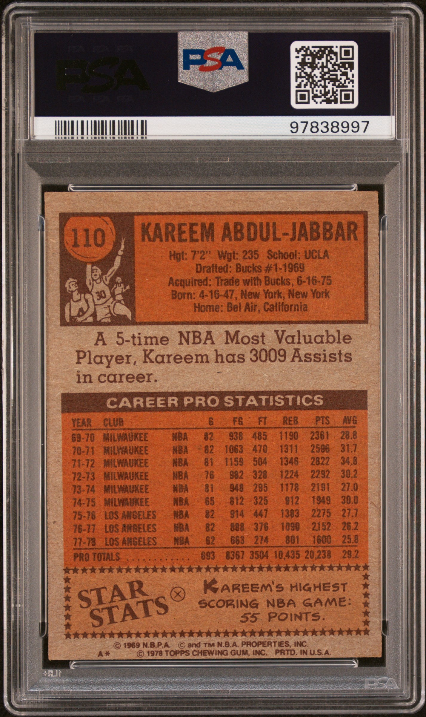 1978 Topps All-Star Kareem Abdul-Jabbar #110 PSA 4