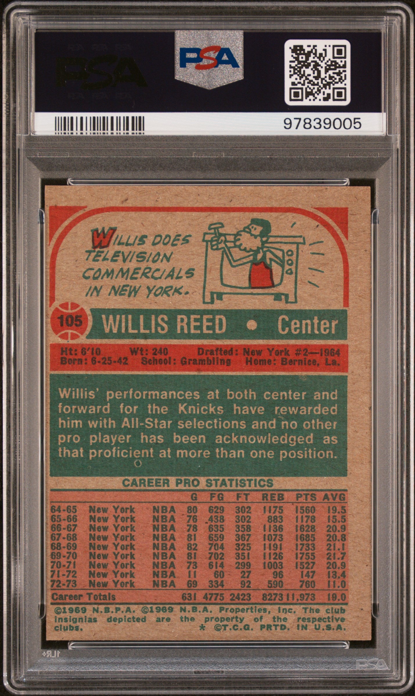 1973 Topps Willis Reed #105 PSA 6