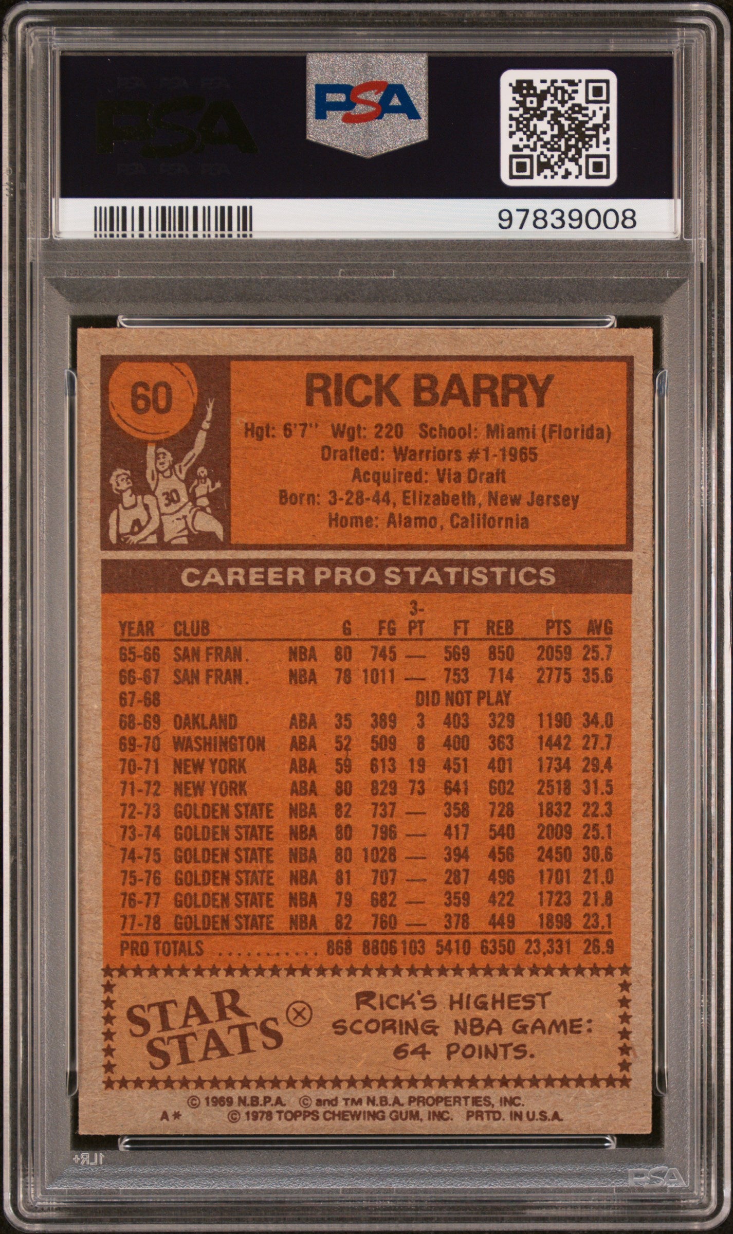 1978 Topps Rick Barry #60 PSA 4