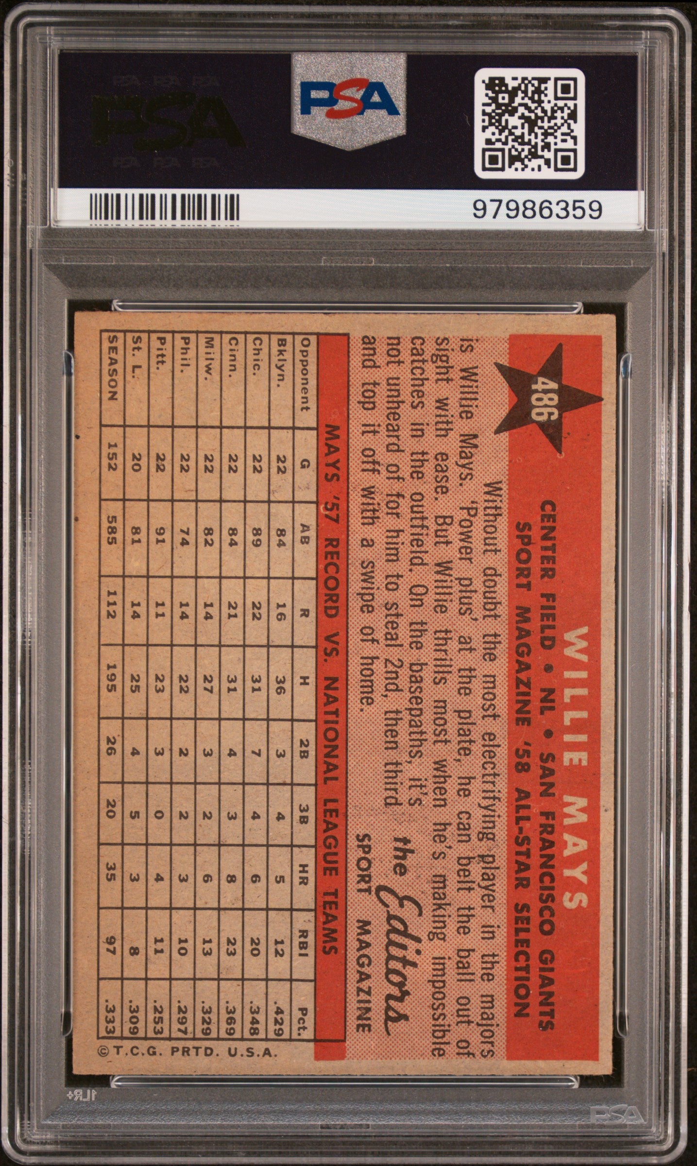 1958 Topps #486 Willie Mays Sport Magazine '58 All Star Selection PSA 6