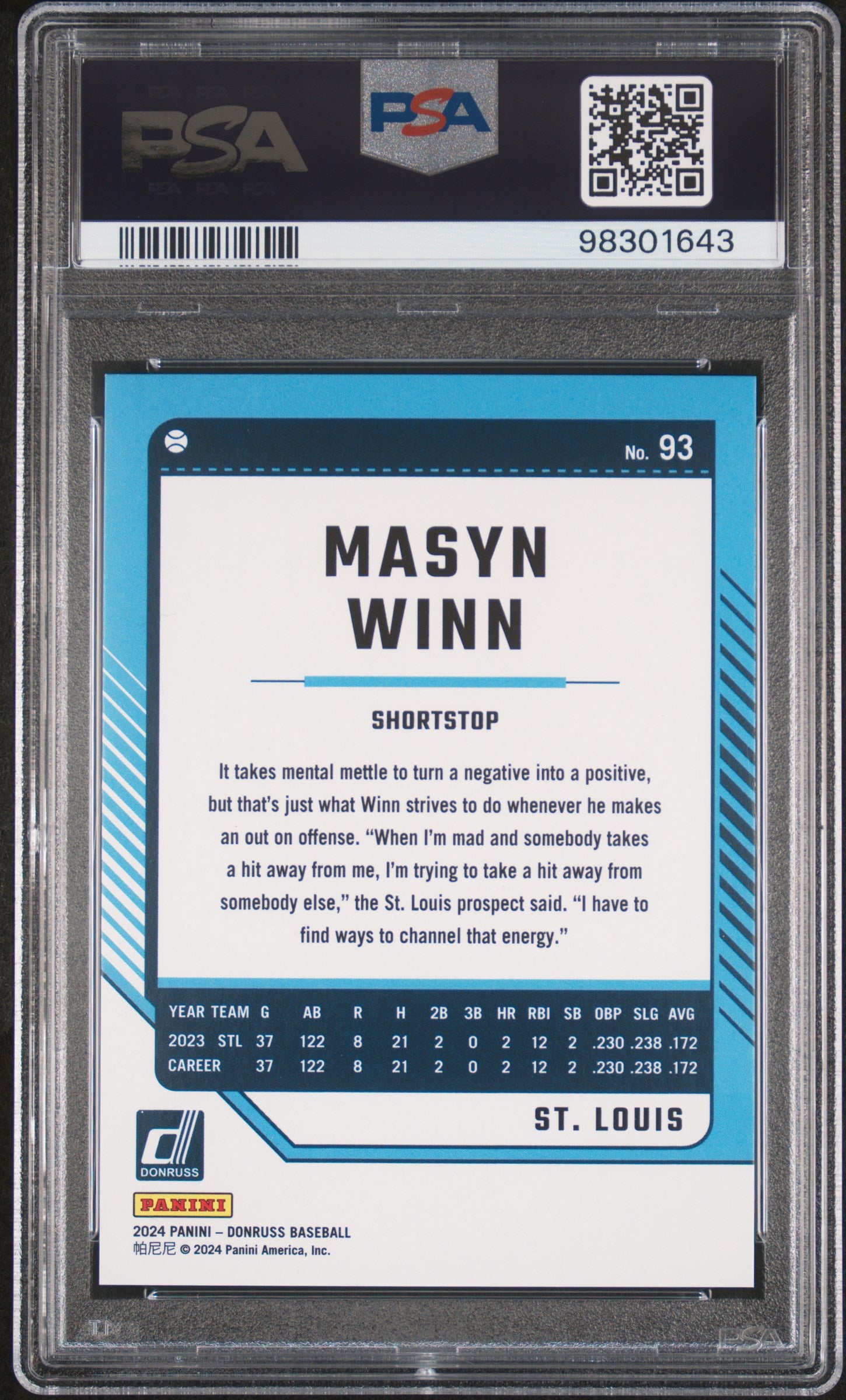 2024 Donruss #93 Masyn Winn On Fire /75 PSA 10