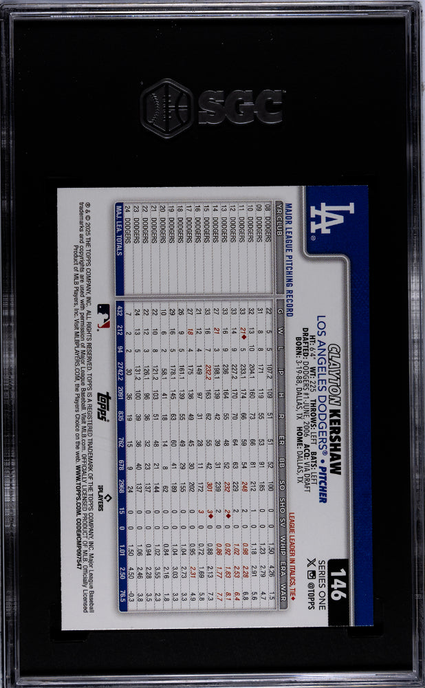 2025 Topps Series One Rainbow Foil Clayton Kershaw #146 SGC 8.5