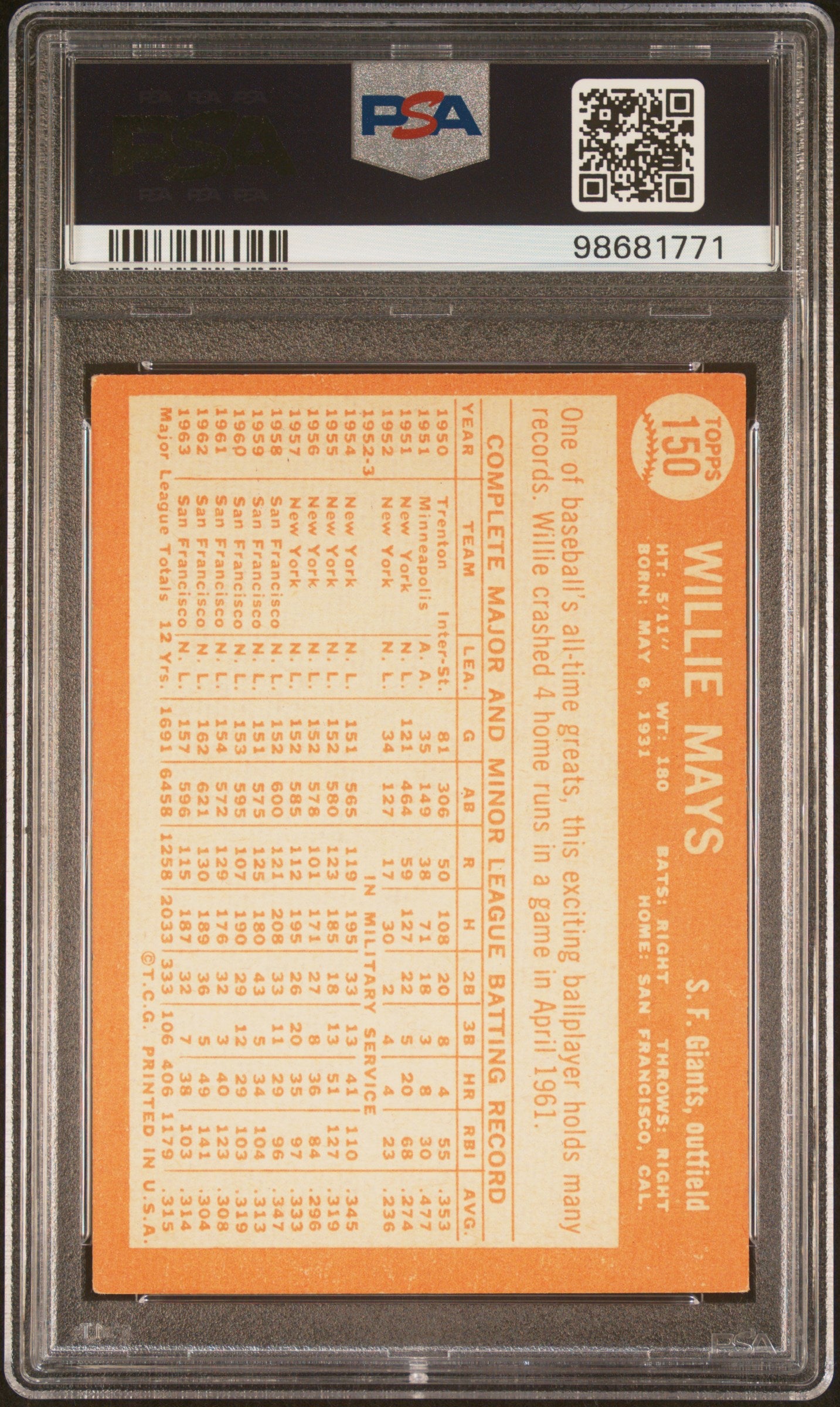 1964 Topps #150 Willie Mays PSA 4