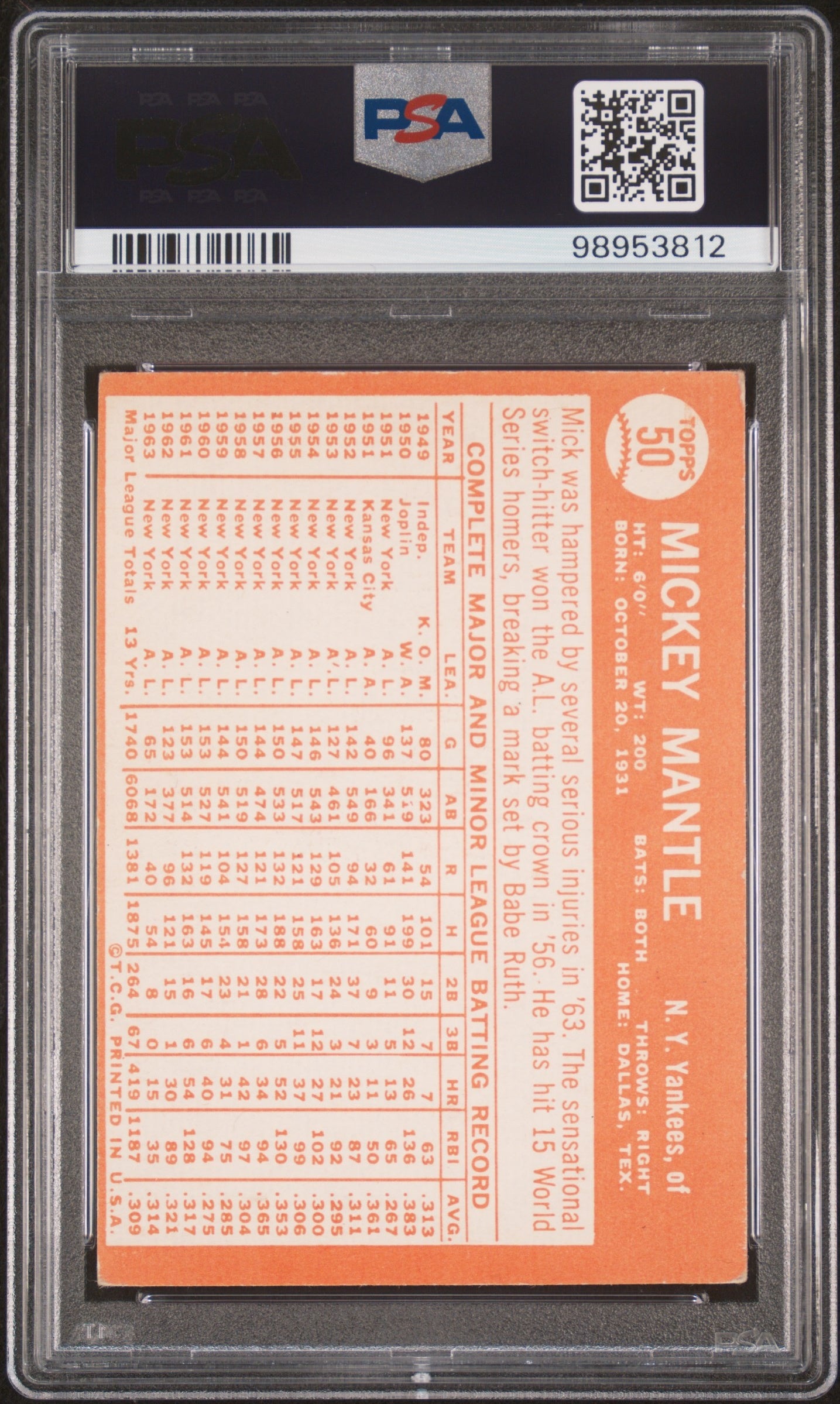 1964 Topps #50 Mickey Mantle PSA 3