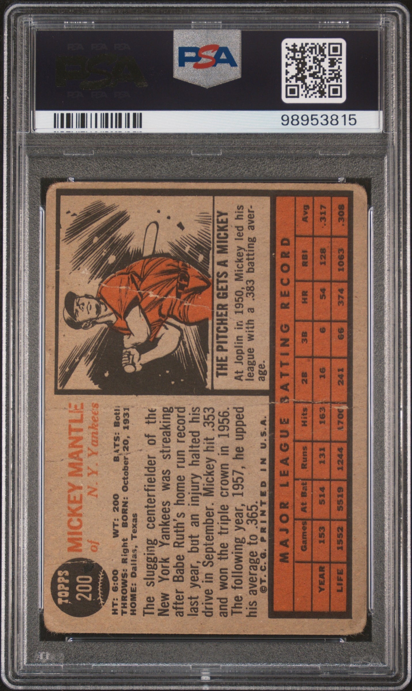 1962 Topps #200 Mickey Mantle PSA 1