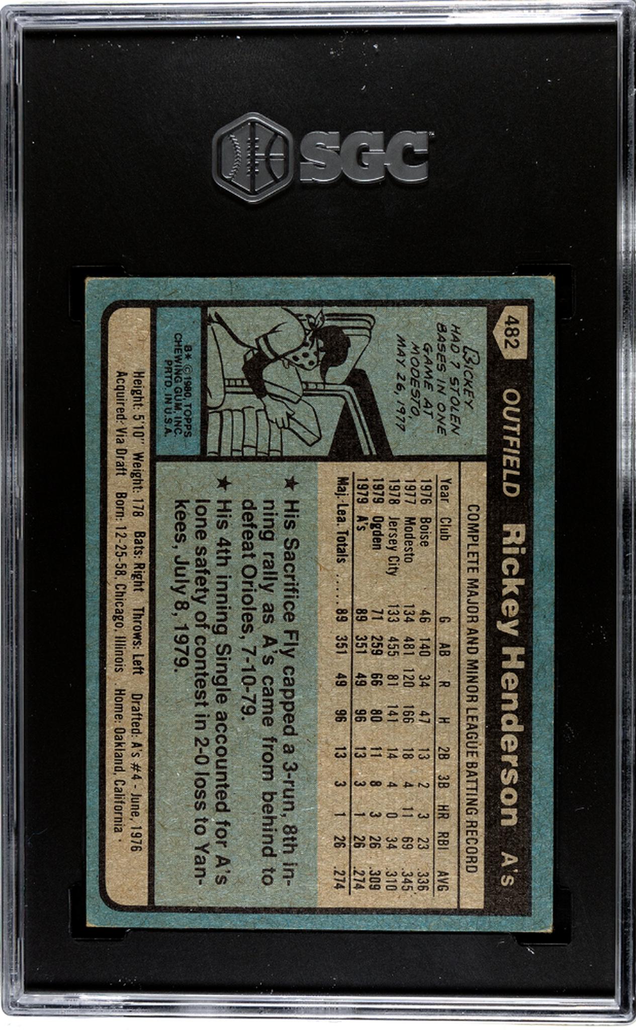 1980 Topps #482 Rickey Henderson SGC 5