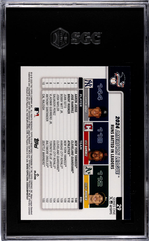 2025 Topps #29 American League Leaders SGC 9.5