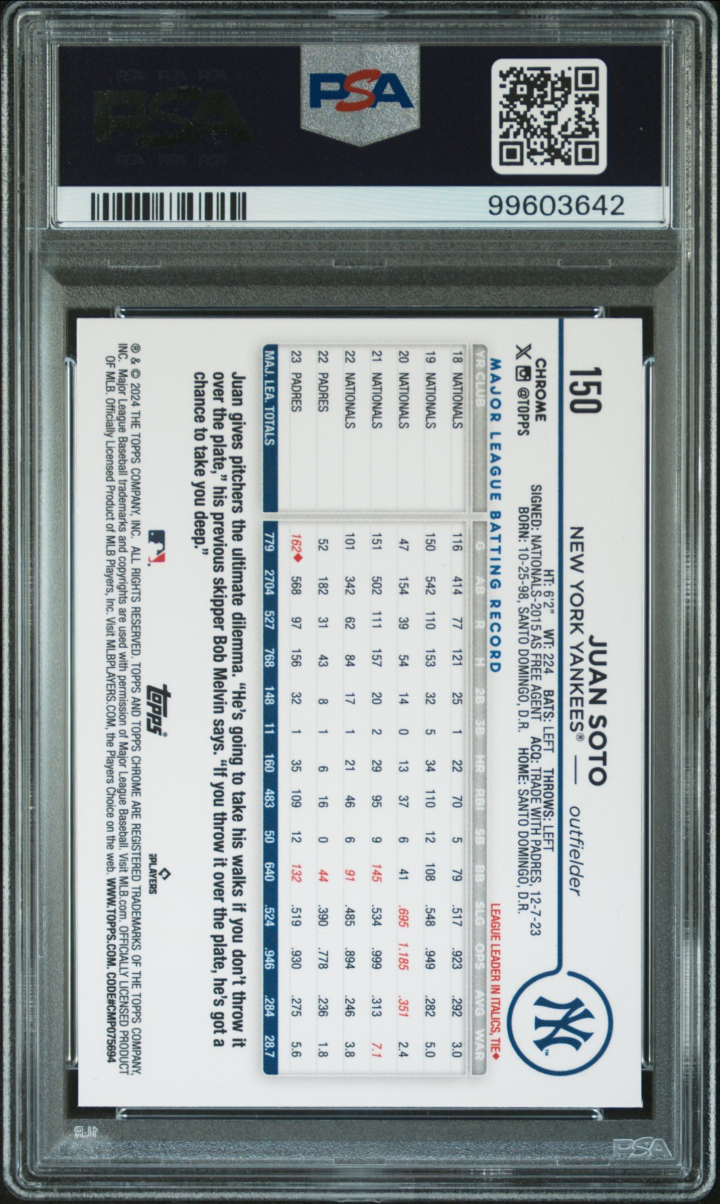 2024 Topps Chrome Orange RayWave Juan Soto #150 /25 PSA 10