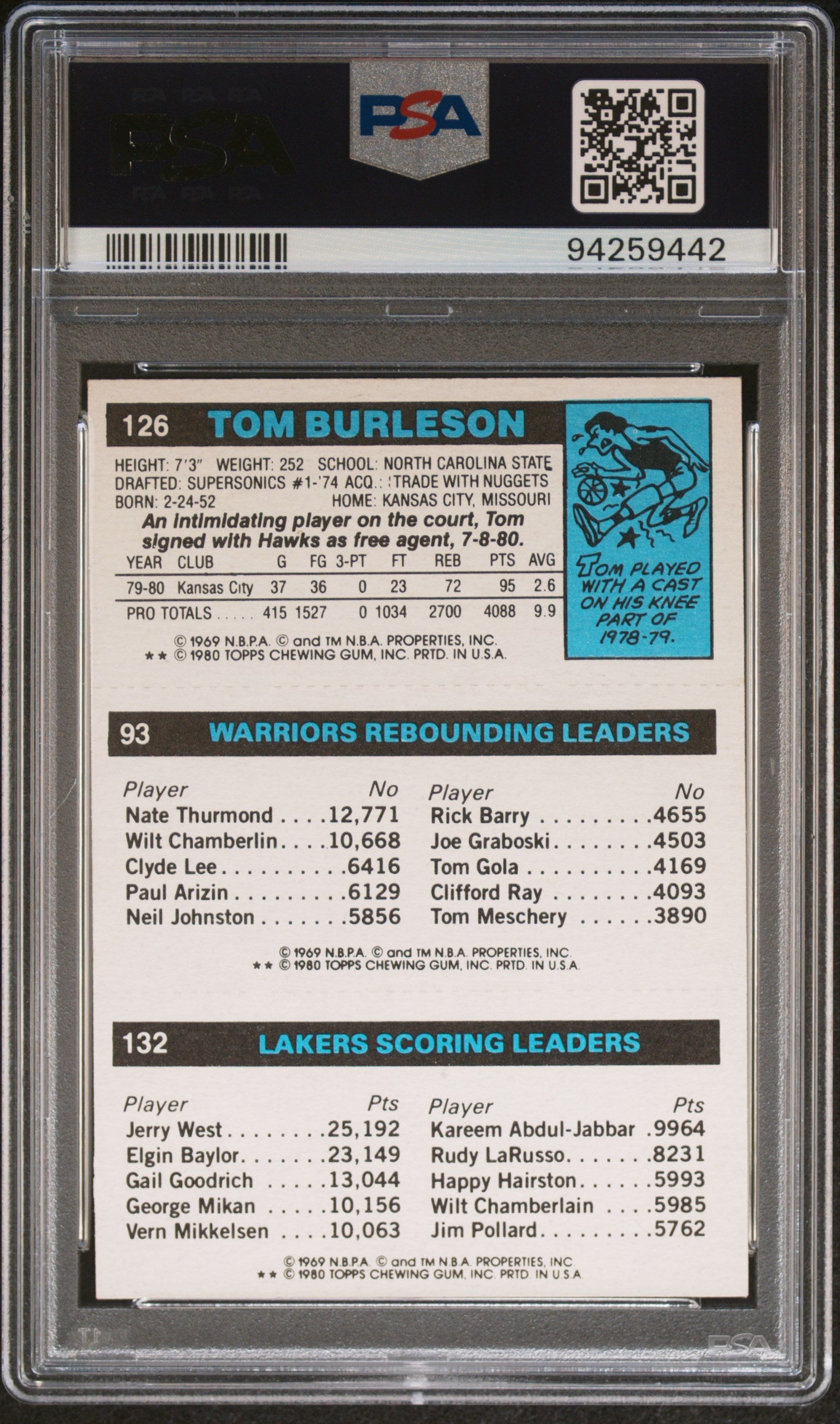 1980 Topps Kareem Abdul-Jabbar/Robert Parish/Tom Burleson PSA 8