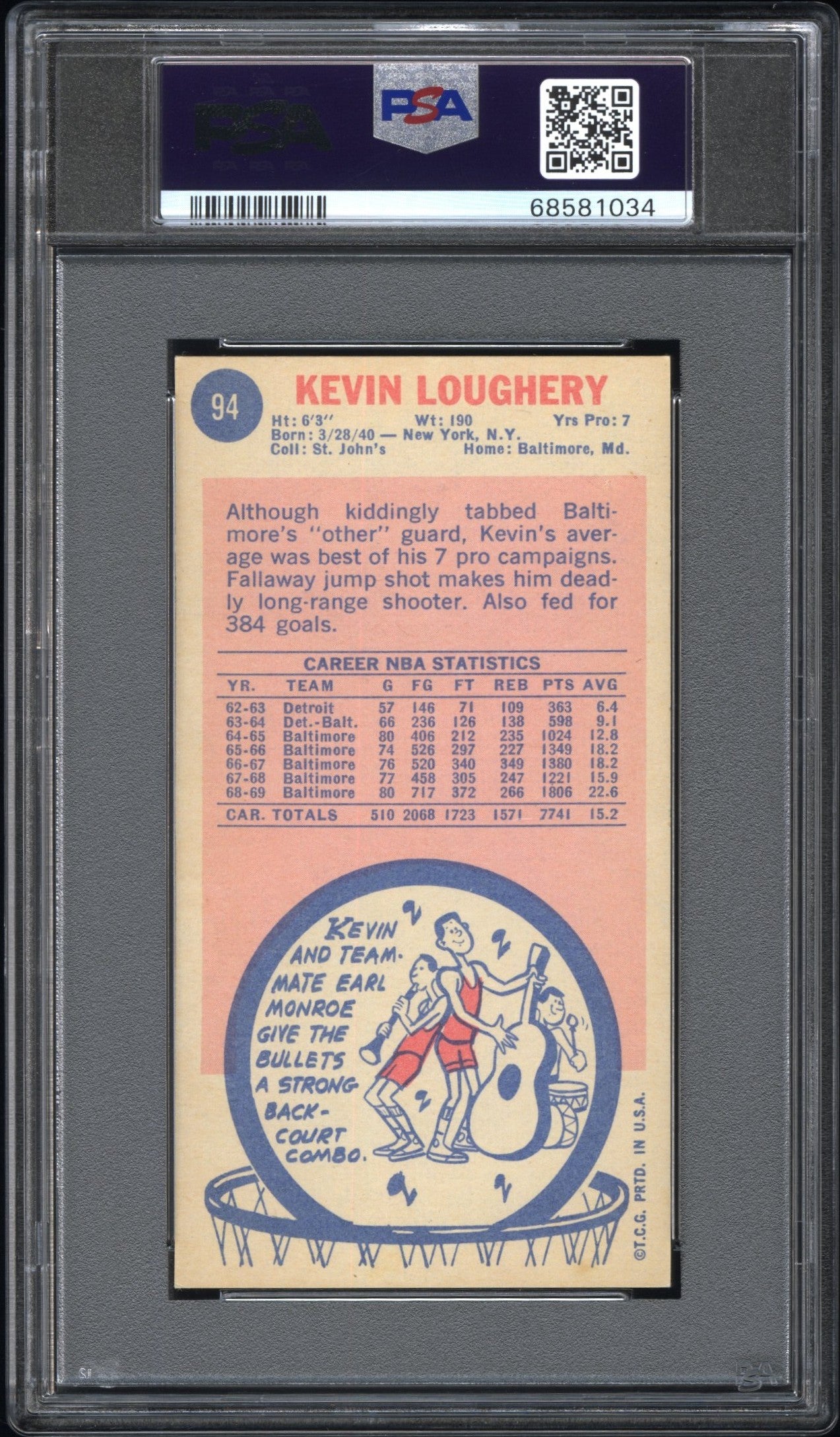 1969 Topps #94 Kevin Loughery PSA 6