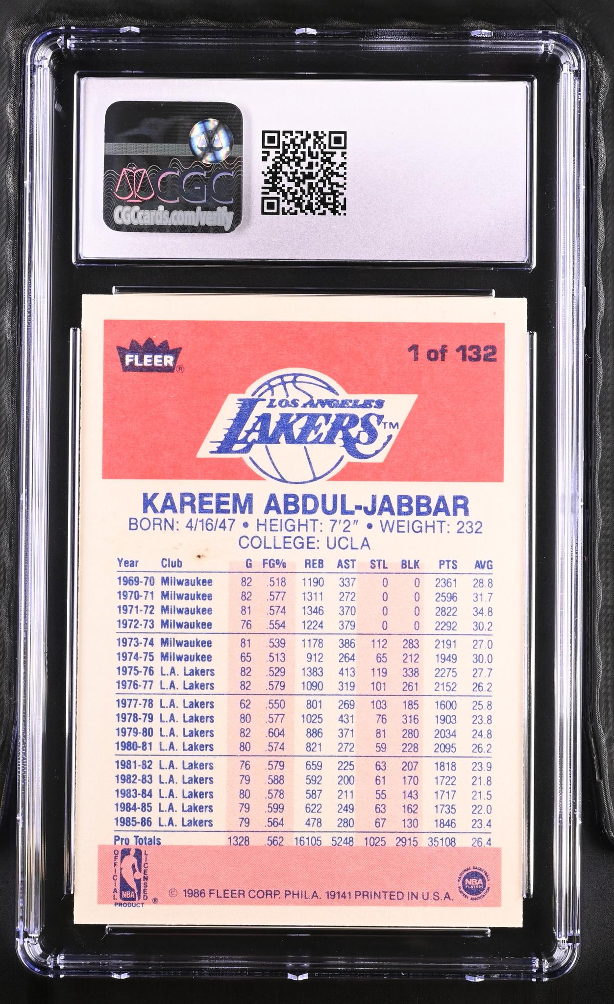 1986-87 Fleer Kareem Abdul-Jabbar #1 CGC 8.5