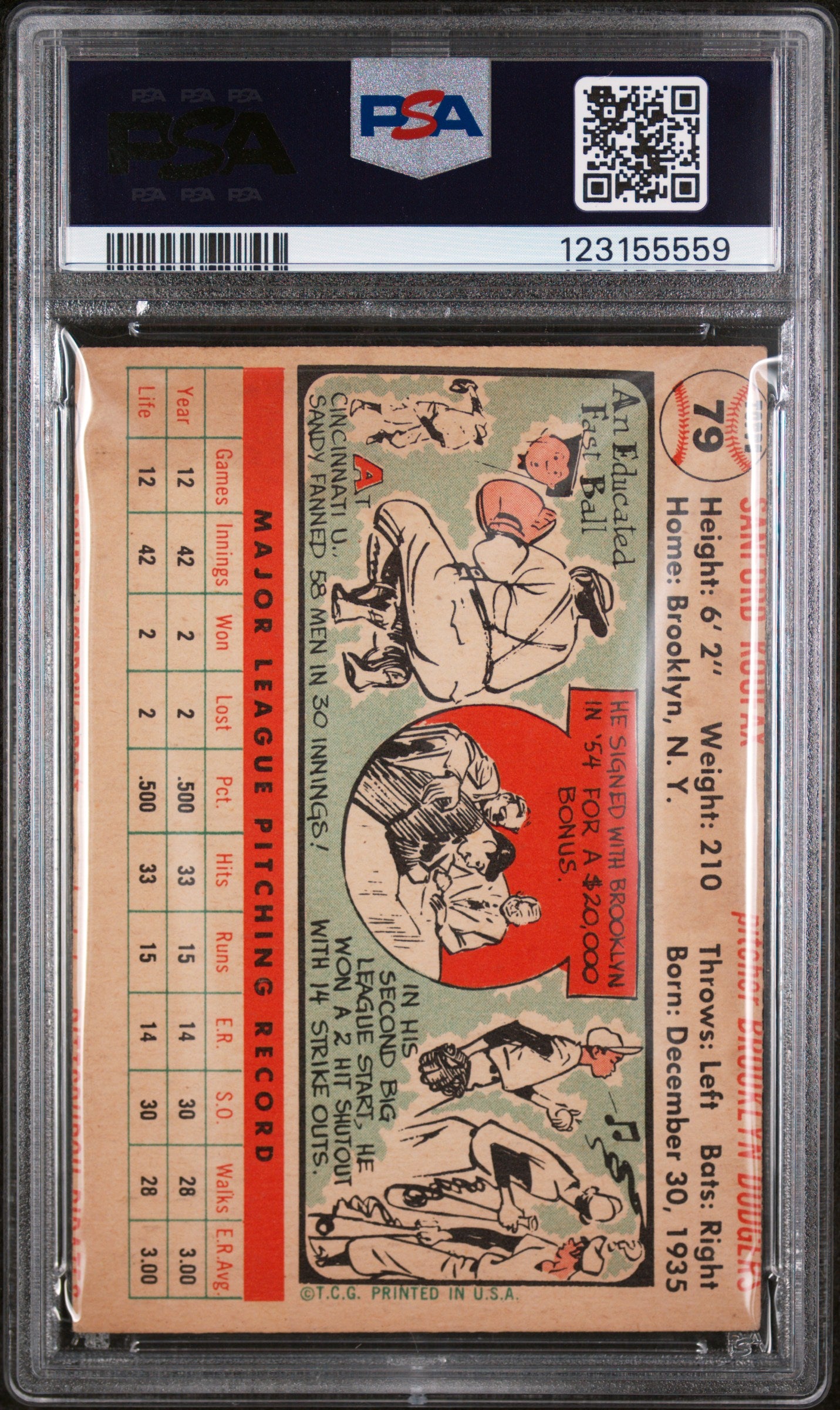 1956 Topps White Back Sandy Koufax #79 PSA 3