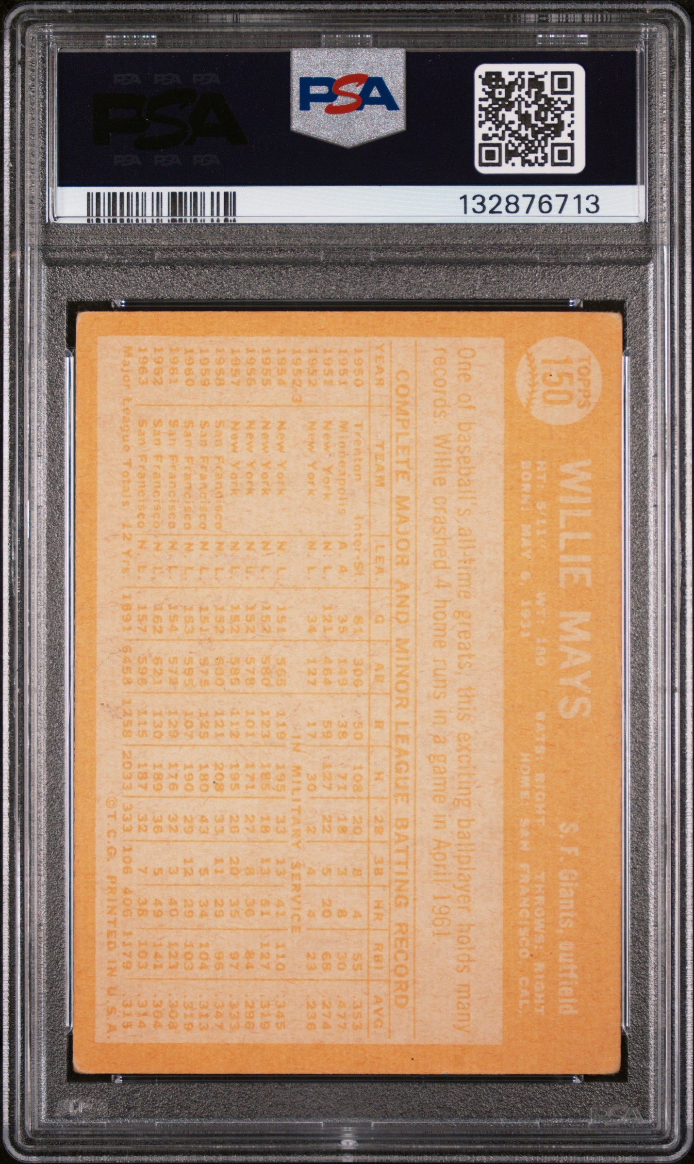1964 Topps Willie Mays #150 PSA 3