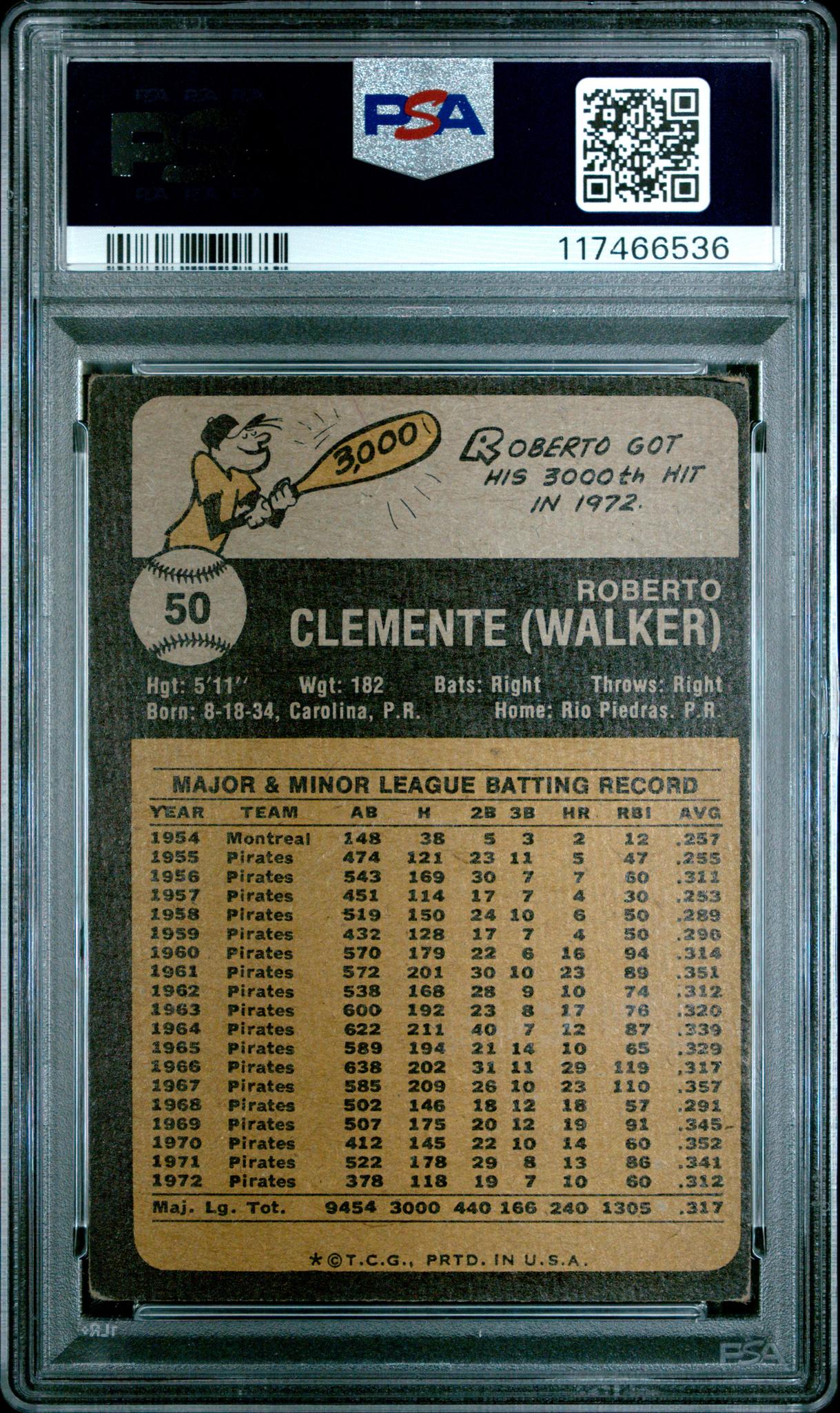 1973 Topps Roberto Clemente #50 PSA 2