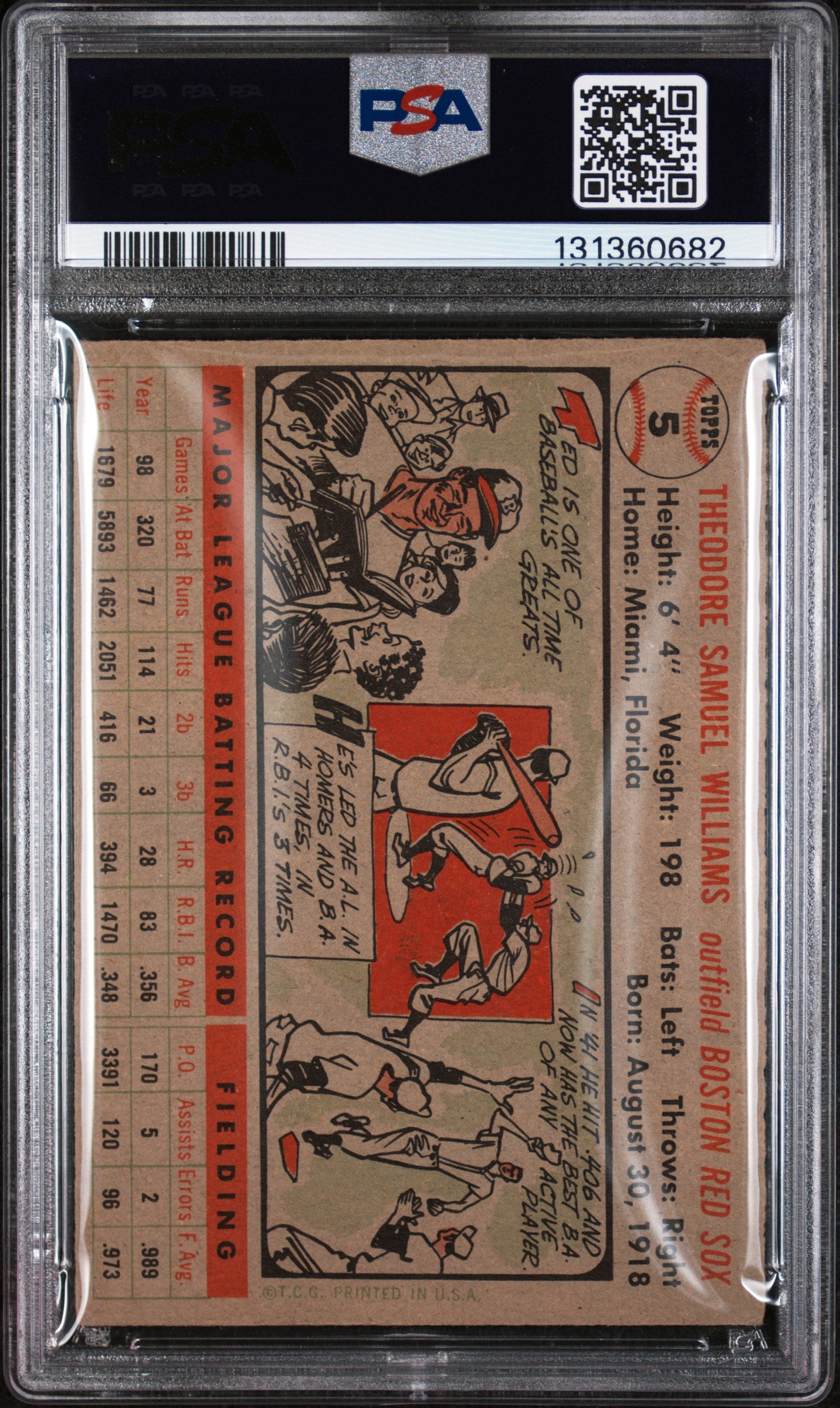 1956 Topps Gray Back Ted Williams #5A PSA 2