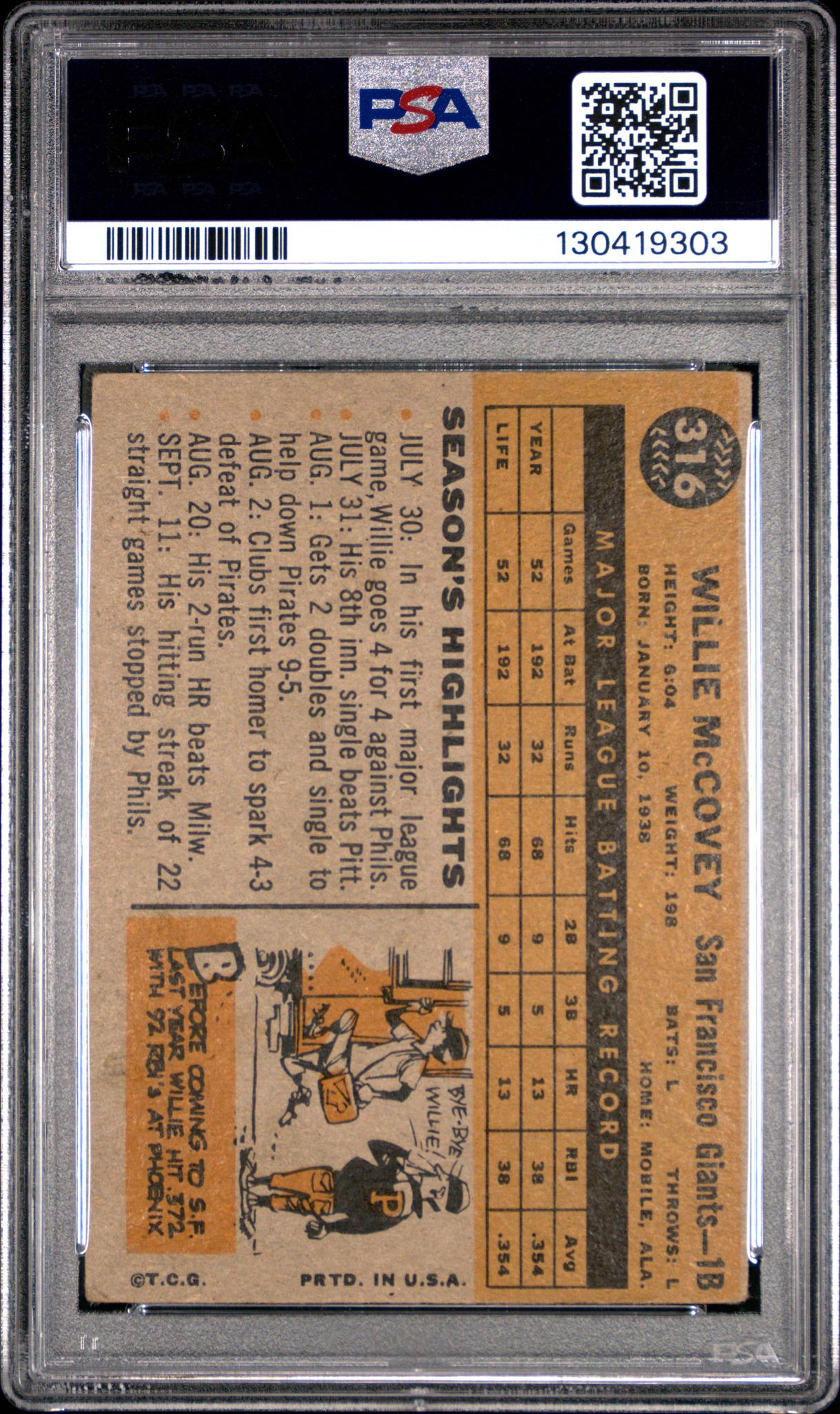 1960 Topps All Star Rookie Willie Mccovey #316 PSA 3