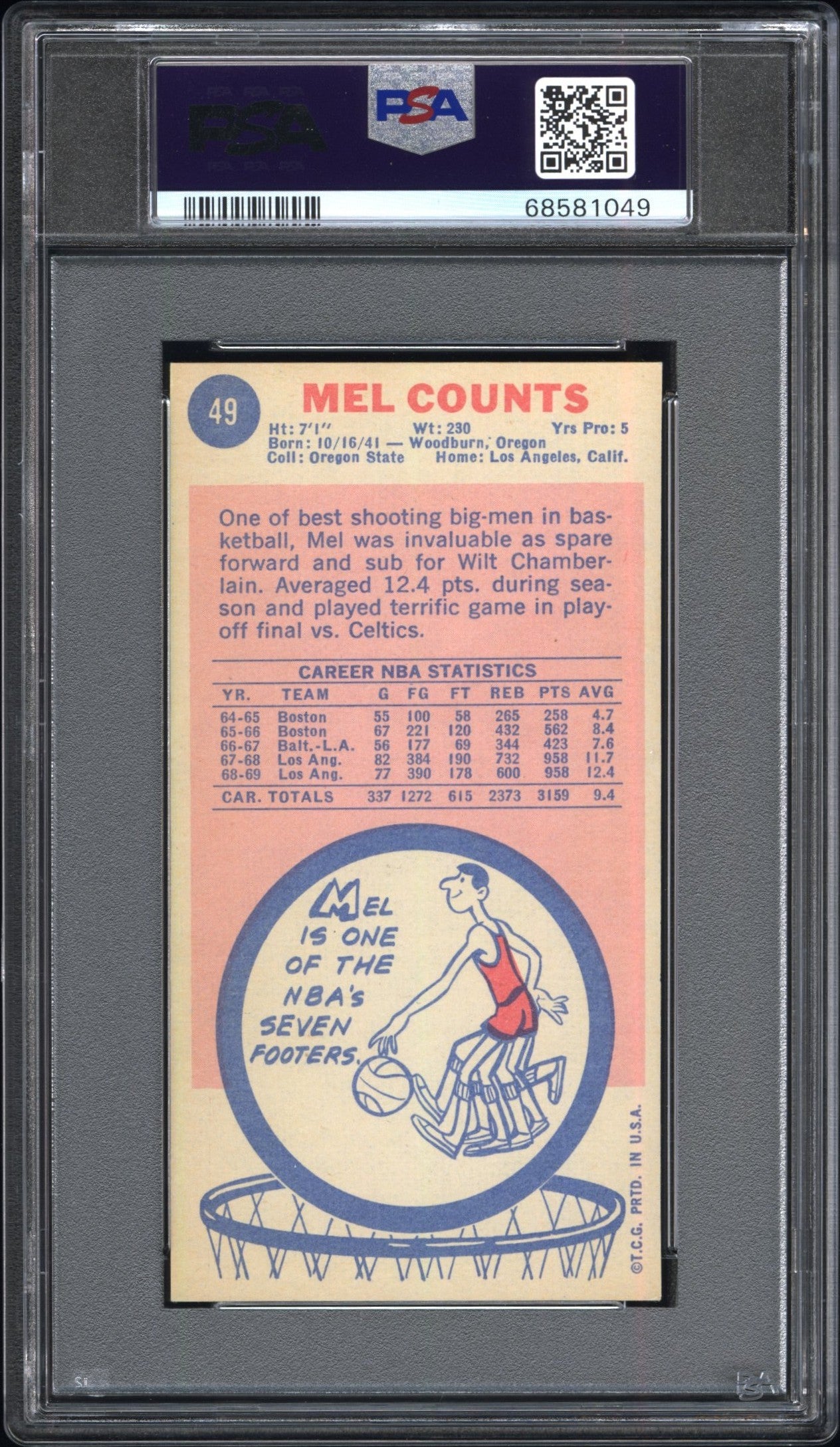 1969 Topps #49 Mel Counts PSA 7