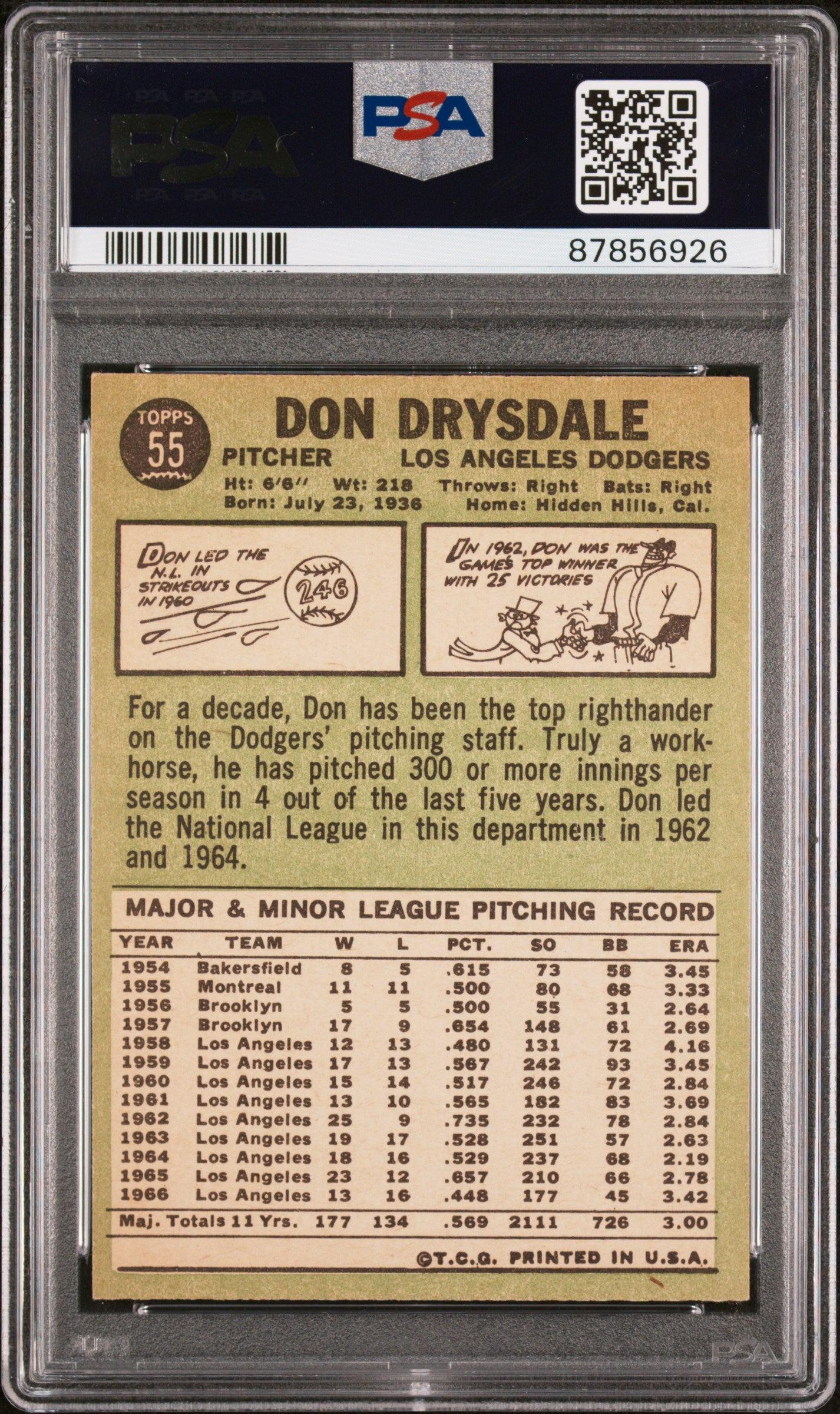 1967 Topps #55 Don Drysdale PSA 4