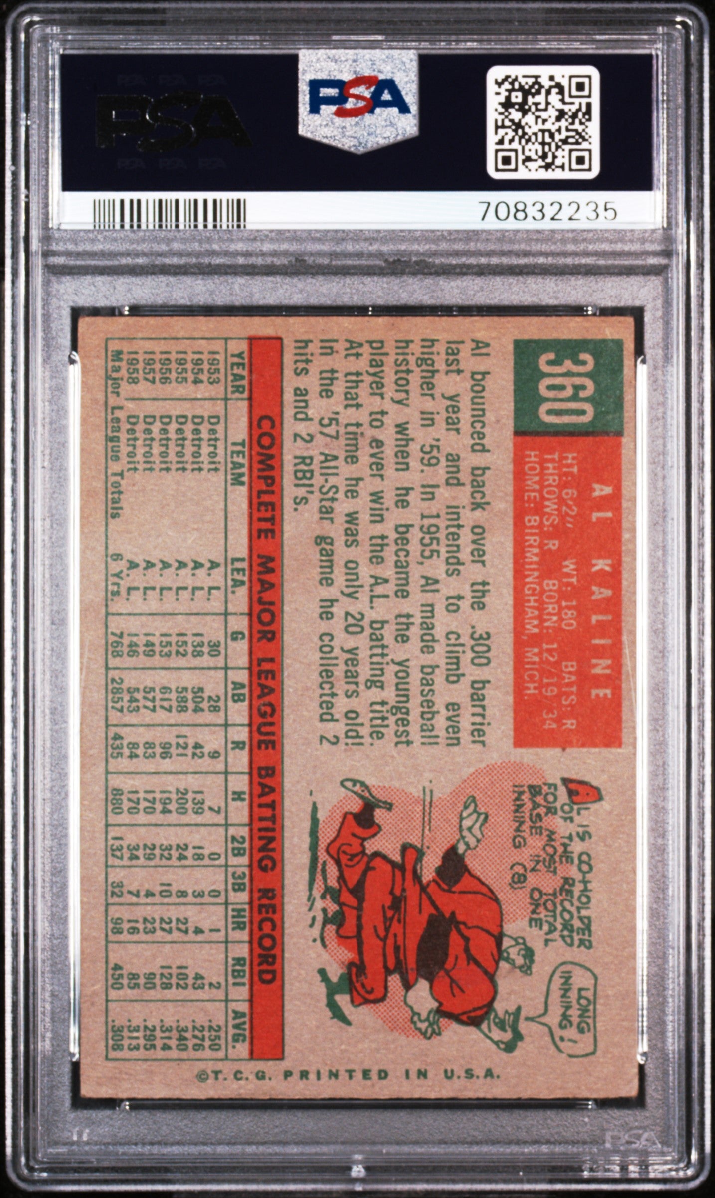 1959 Topps Al Kaline #360 PSA 2