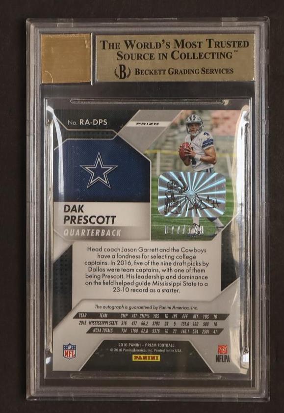 1983 Topps Ryne Sandberg #83 BAS 0