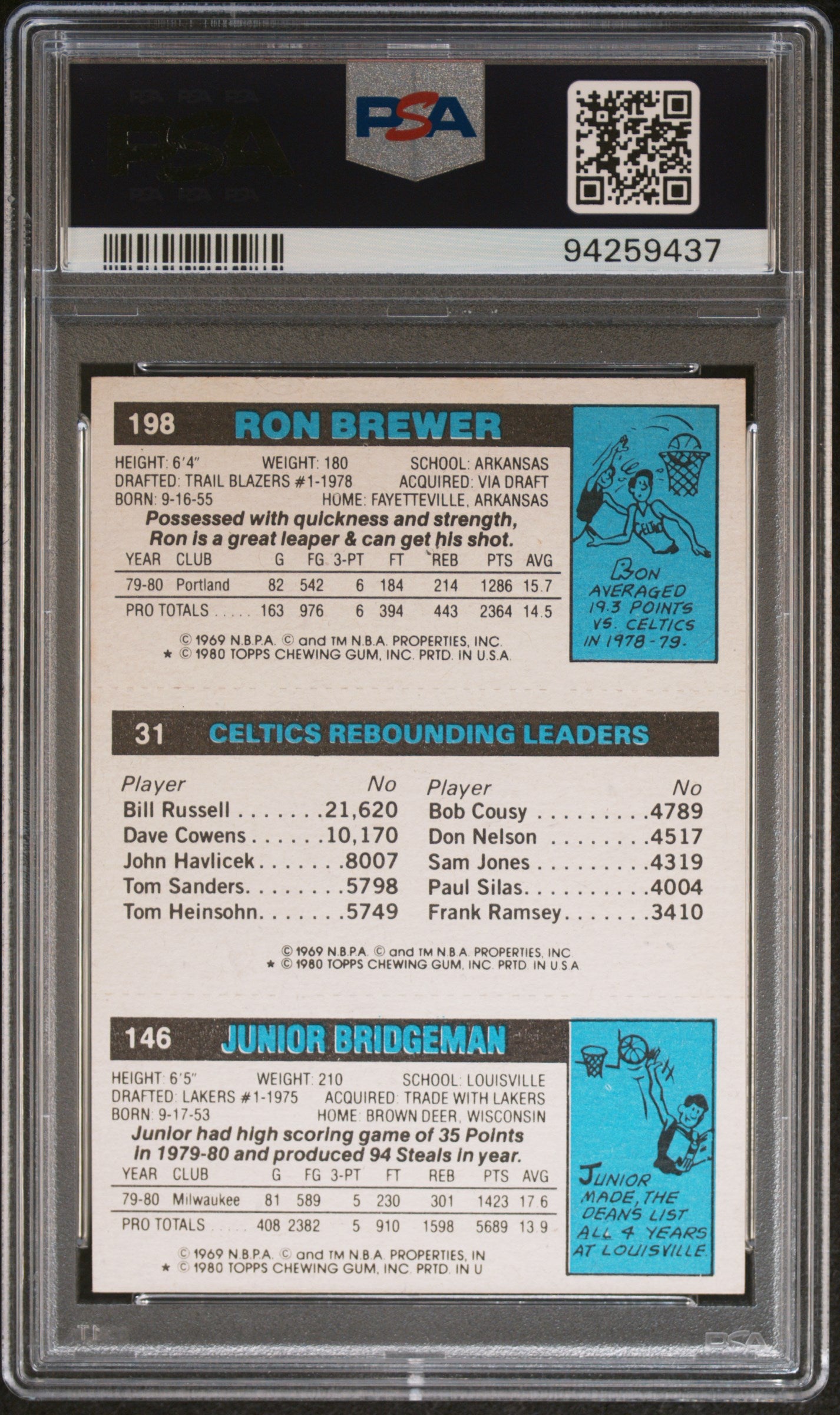 1980 Topps Junior Bridgeman/Larry Bird/Ron Brewer #49 PSA 6