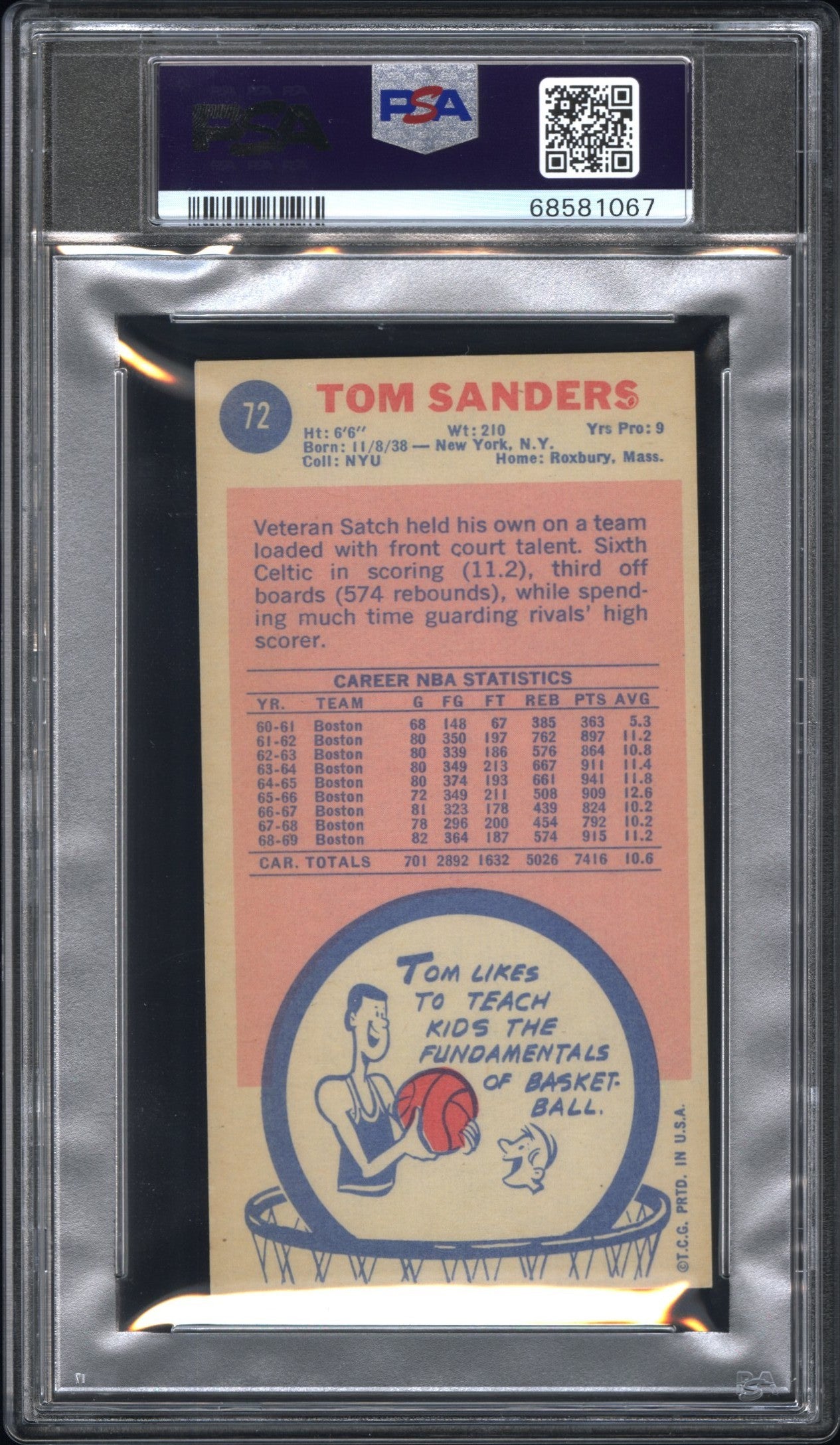 1969 Topps #72 Tom Sanders PSA 6