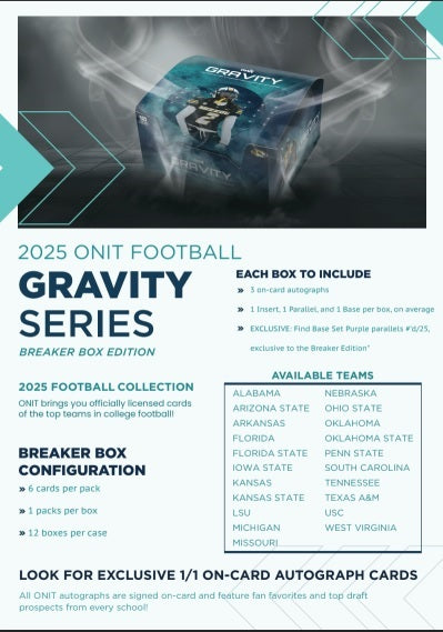 2025 ONIT Gravity Series Breaker Edition Football Kansas