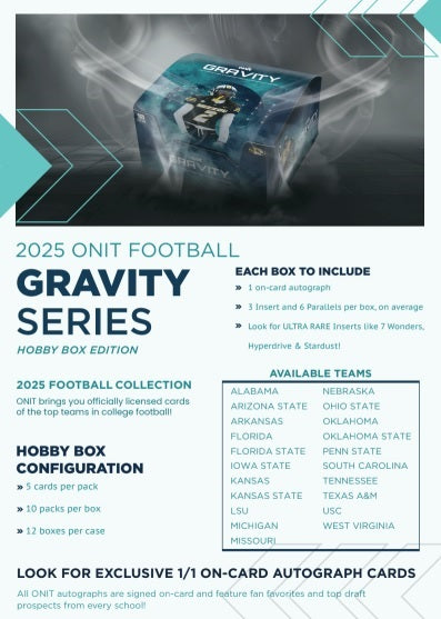 2025 ONIT Gravity Series Football Penn State