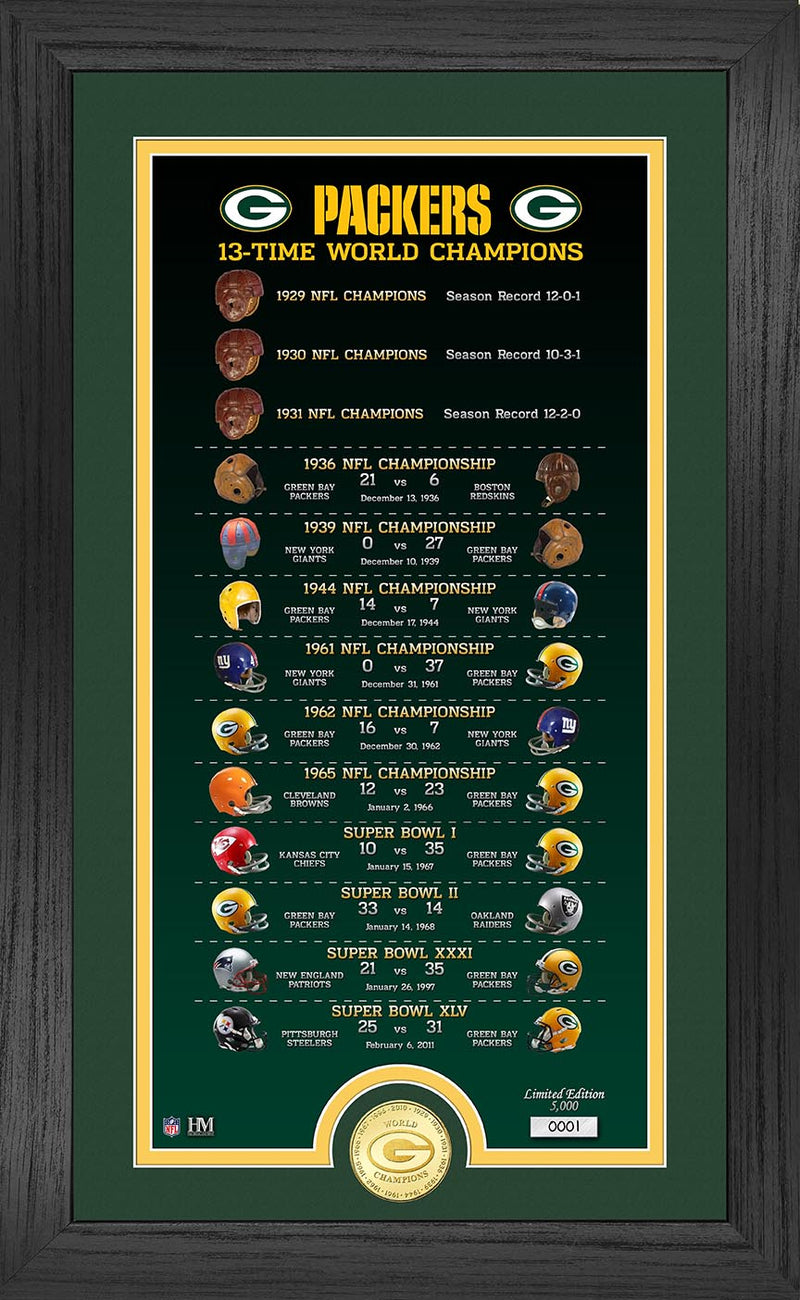 Highland Mint Green Bay Packers 13-Time World Champions Legacy Bronze Coin Photo Mint