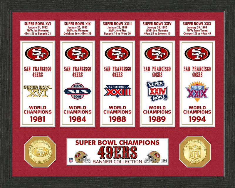 Highland Mint San Francisco 49ers Super Bowl Banner Collection Photo Mint - 12x15 Frame
