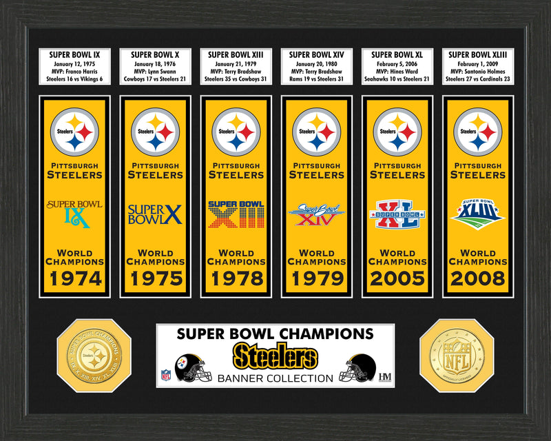 Highland Mint Pittsburgh Steelers Super Bowl Banner Collection Photo Mint - 12x15 Framed