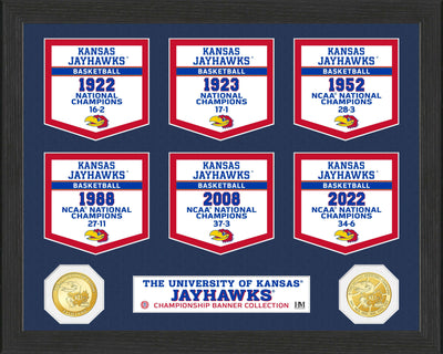 Highland Mint Kansas Jayhawks 6-Time Basketball National Champions Banner Collection Photo Mint