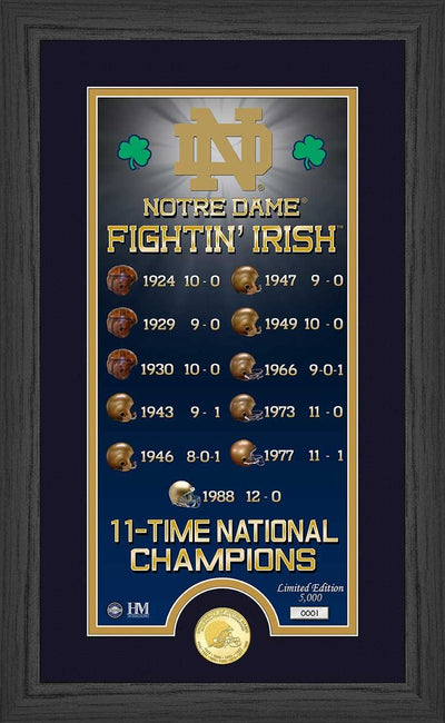 Highland Mint Notre Dame Fighting Irish Legacy Bronze Coin Panoramic Photo Mint - Limited Edition /5,000