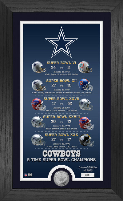 Highland Mint Dallas Cowboys Legacy 5 Super Bowl Titles Bronze Coin Photo Mint - Limited Edition /5,000