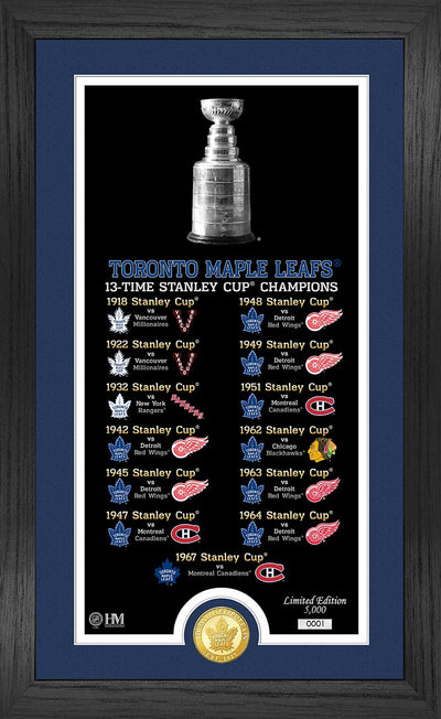 Highland Mint Toronto Maple Leafs Legacy Supreme Bronze Coin Panoramic Photo Mint - Limited Edition /5,000