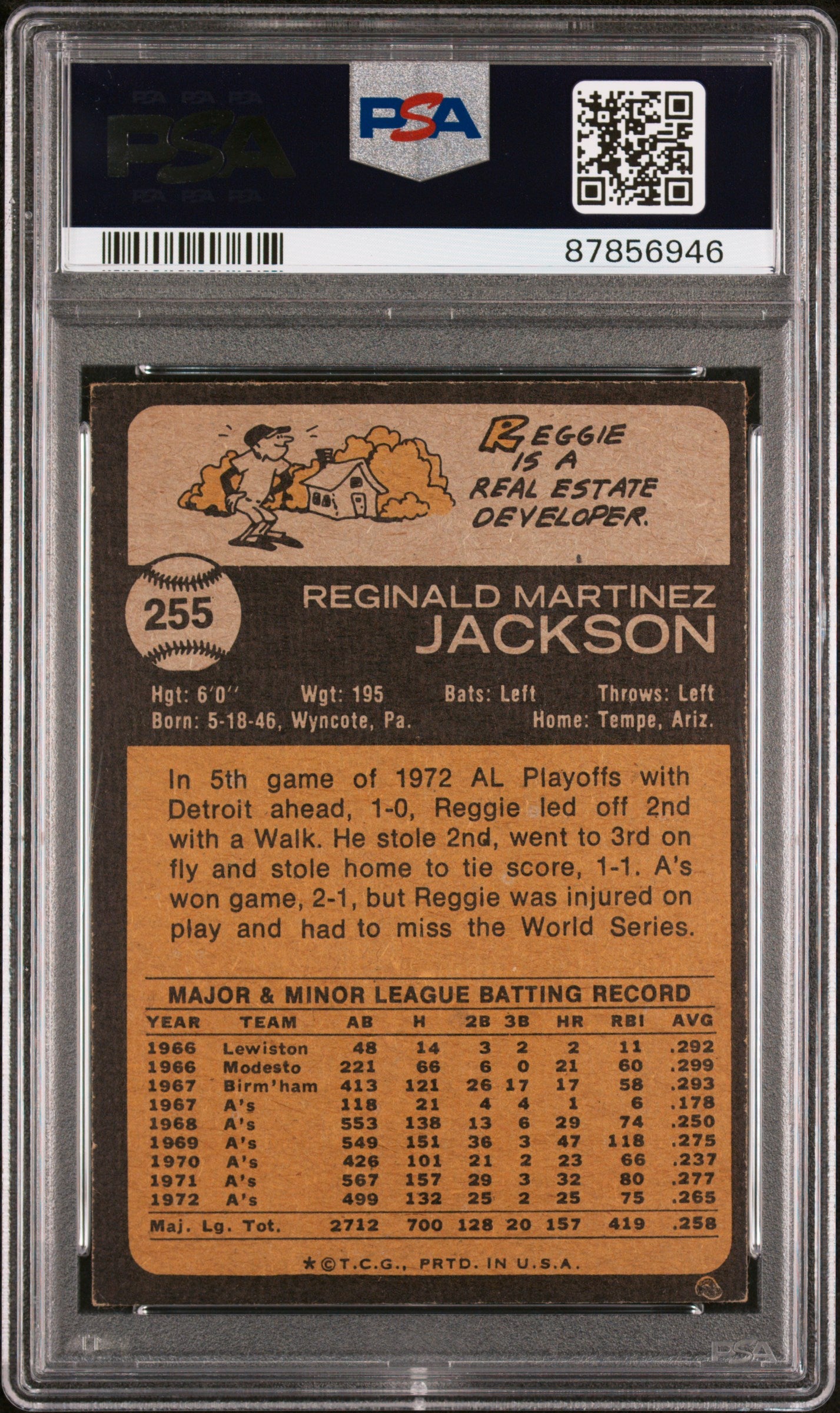 1973 Topps #255 Reggie Jackson PSA 4