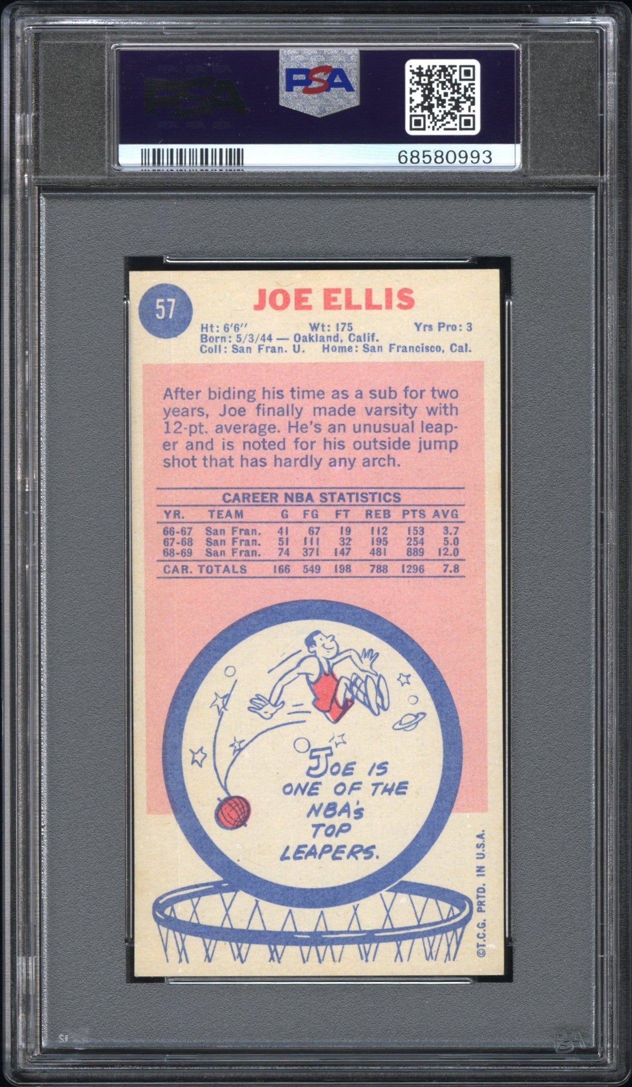 1969 Topps #57 Joe Ellis PSA 7