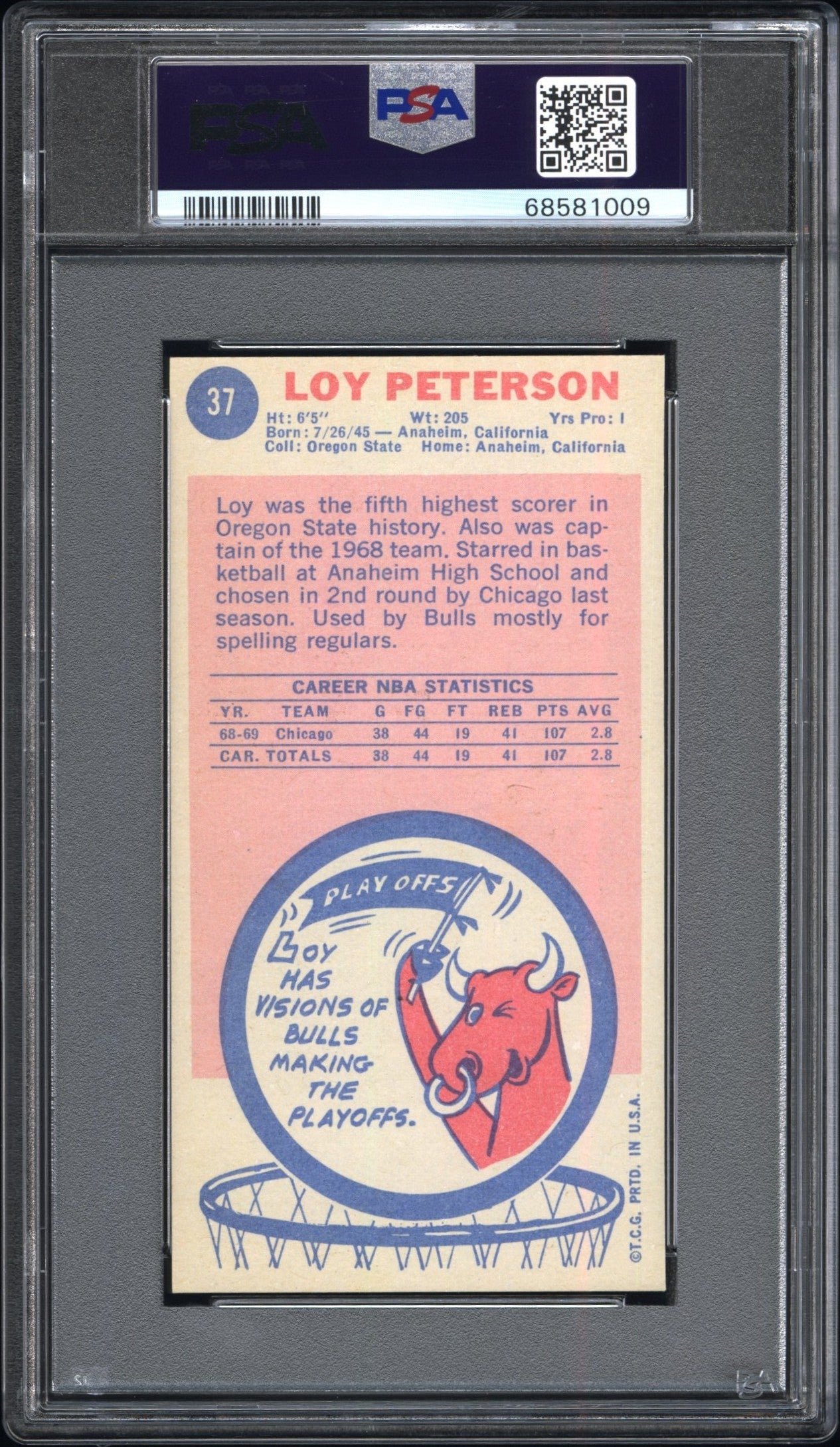 1969 Topps #37 Loy Petersen PSA 7