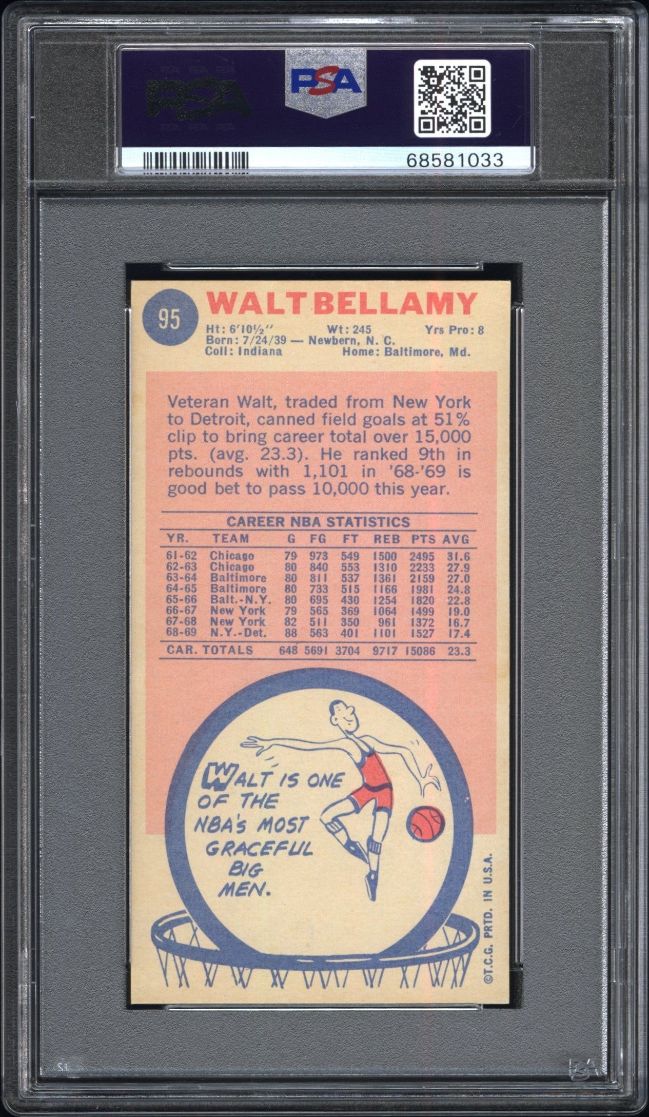 1969 Topps #95 Walt Bellamy PSA 7