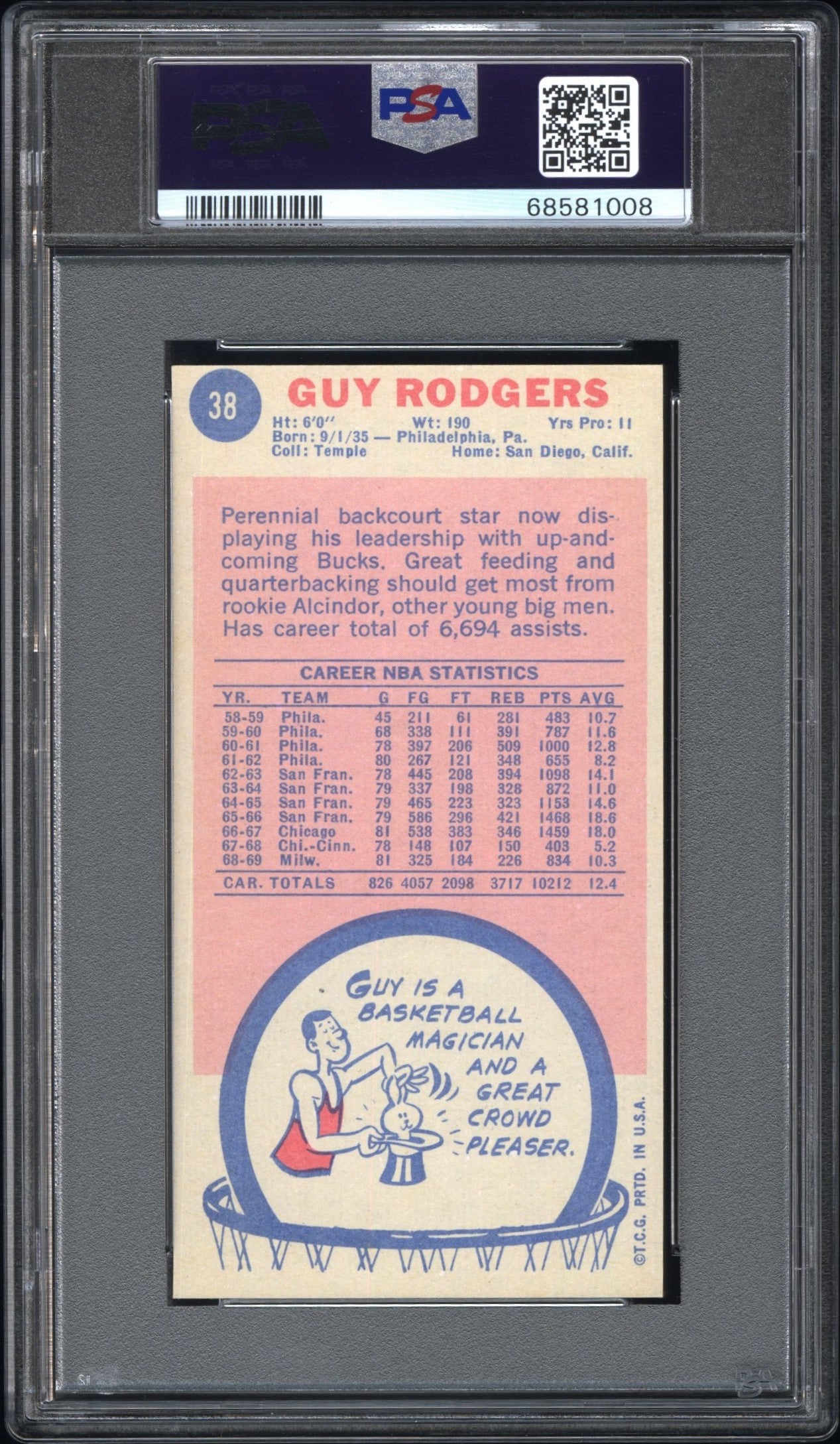 1969 Topps #38 Guy Rodgers PSA 6