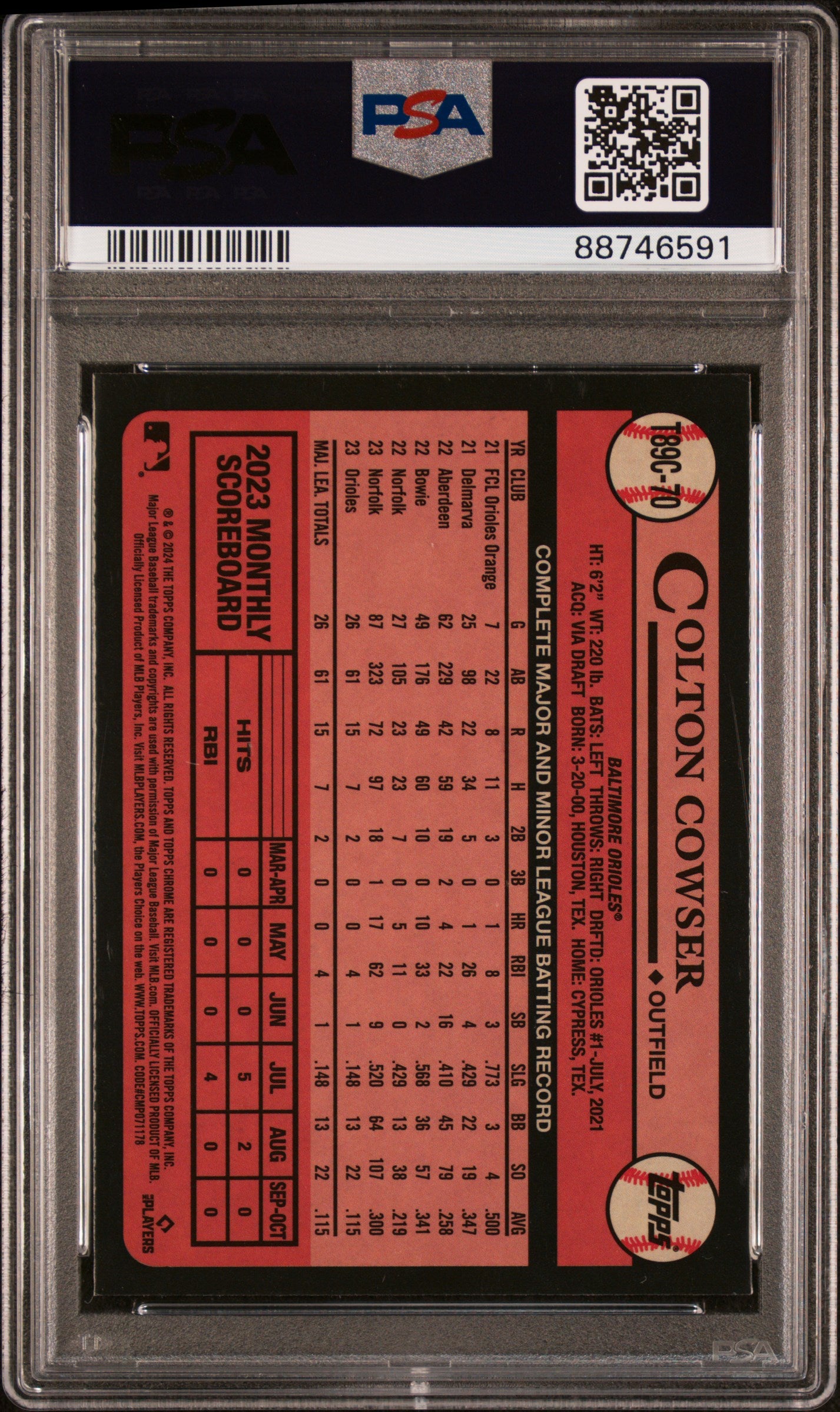 2024 Topps Chrome Colton Cowser #T89C70 RC PSA 9
