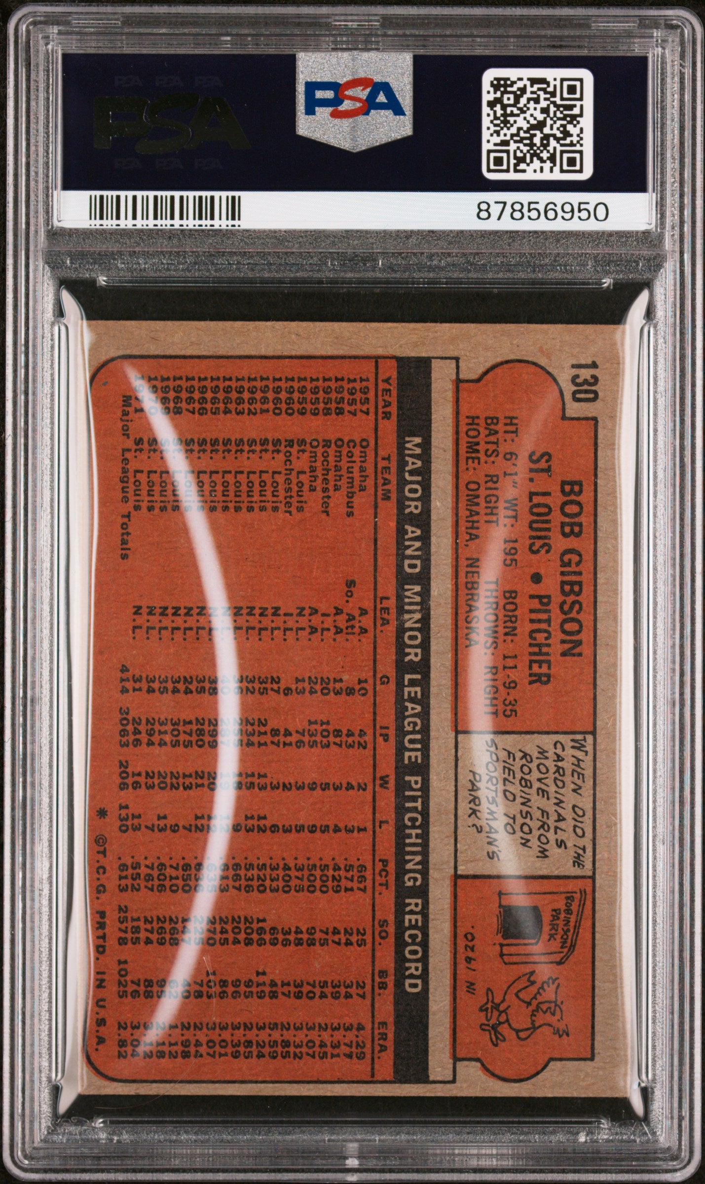 1972 Topps #130 Bob Gibson PSA 4