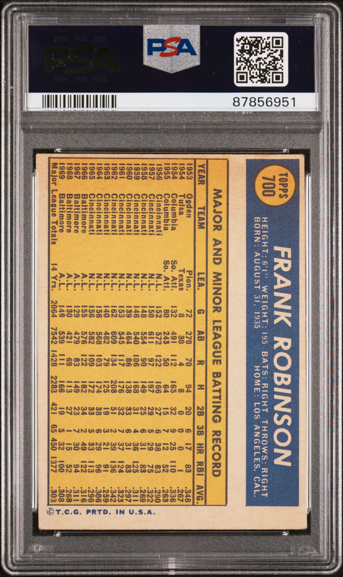 1970 Topps #700 Frank Robinson PSA 4