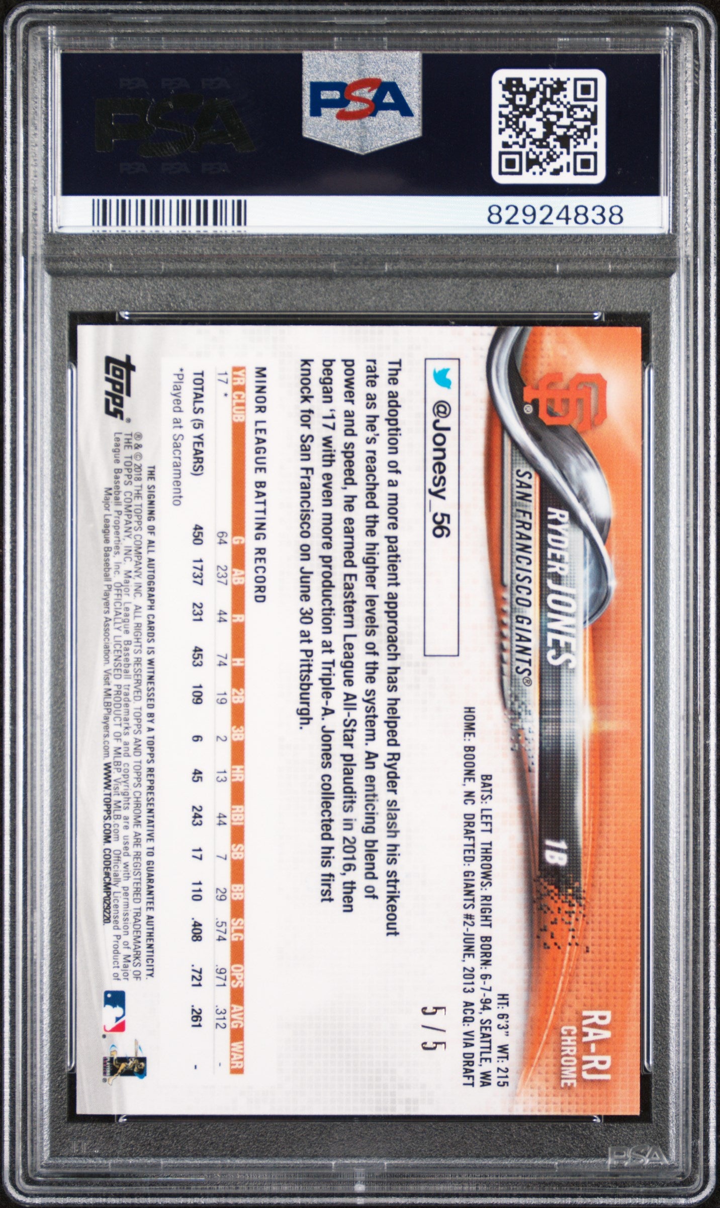 2018 Topps Chrome Red Ryder Jones #RA-RJ RC Auto /5 PSA 10