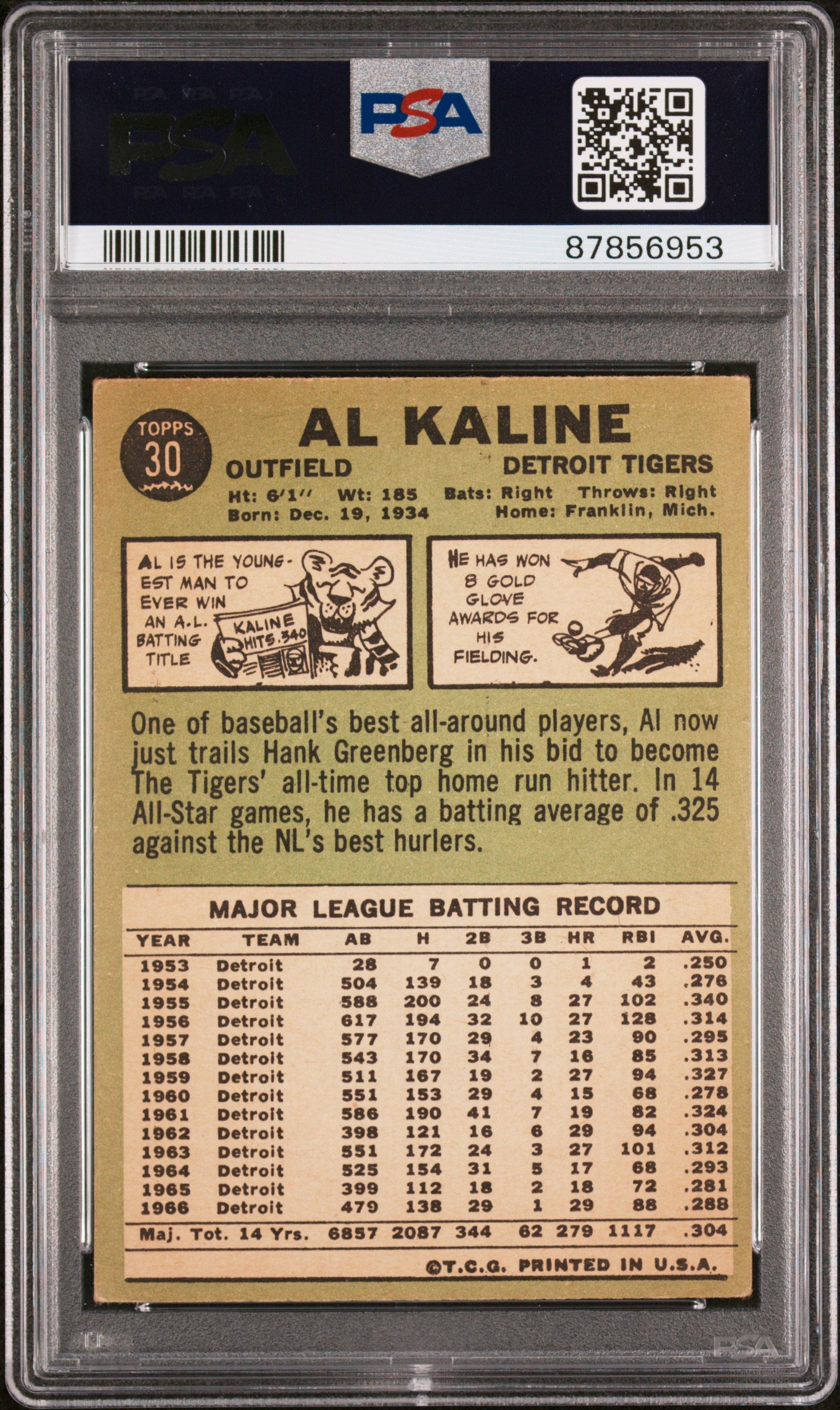 1967 Topps #30 Al Kaline PSA 3