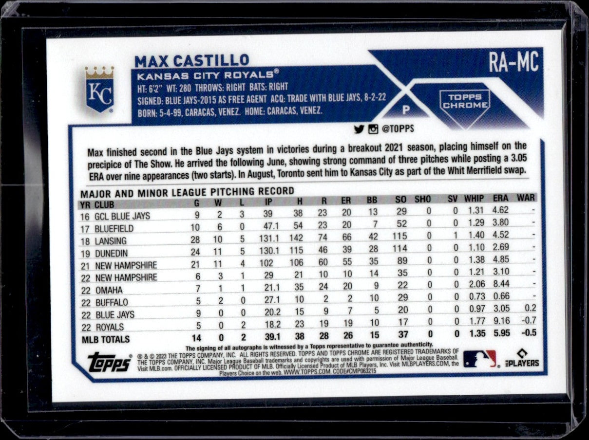 2023 Topps Chrome #RA-MC Max Castillo Rookie Auto Kansas City Royals