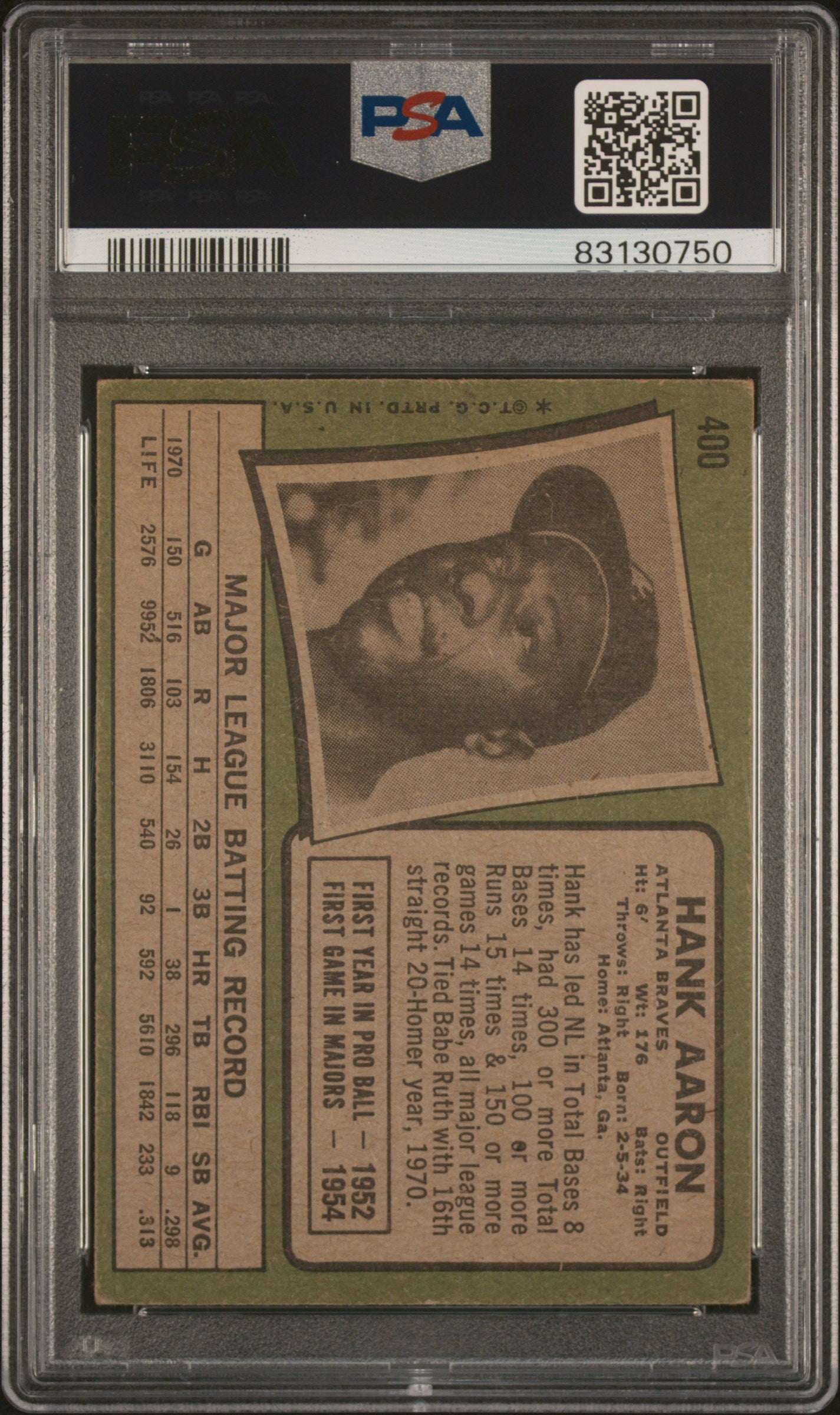 1971 Topps Hank Aaron #400 PSA 3