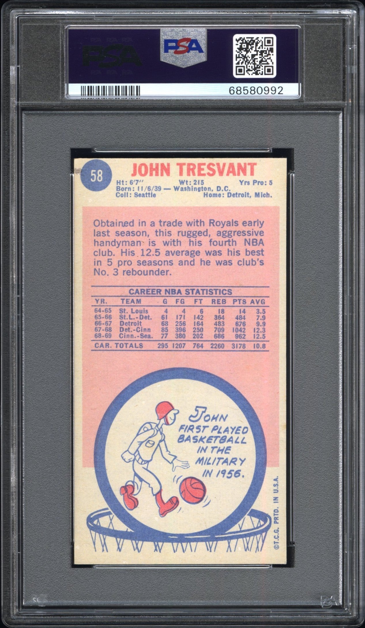 1969 Topps #58 John Tresvant PSA 6