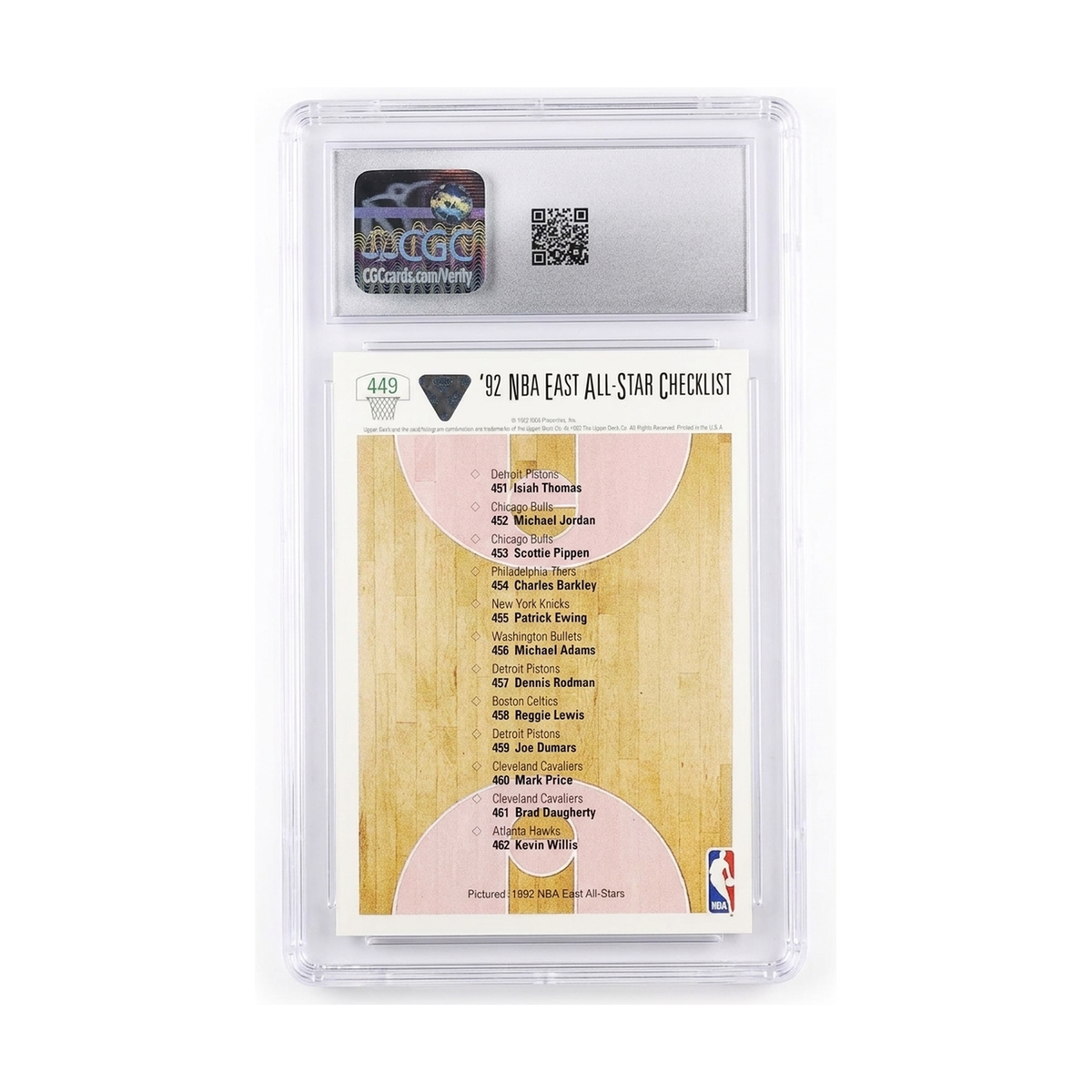 1991-92 Upper Deck East All-Star Checklist #449 CGC 8.5