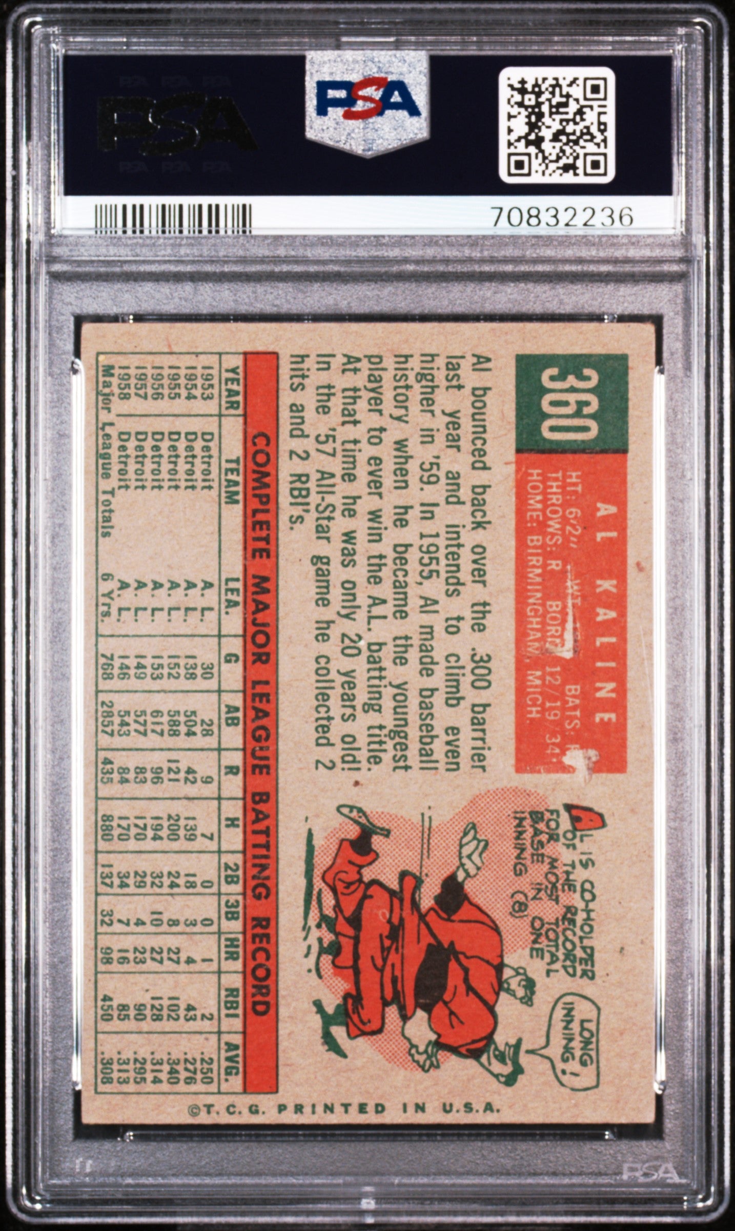 1959 Topps Al Kaline #360 PSA 1